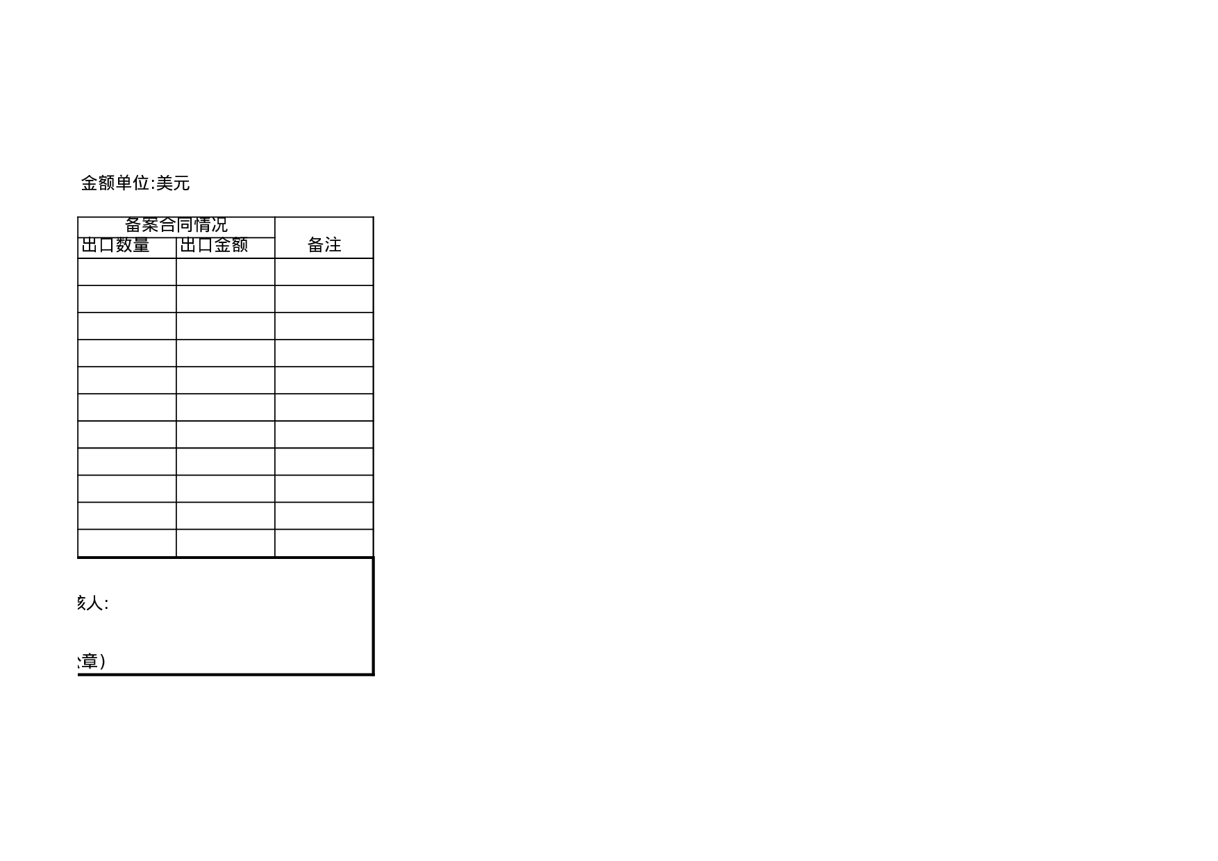 出口合同备案申请表.xls 第2页
