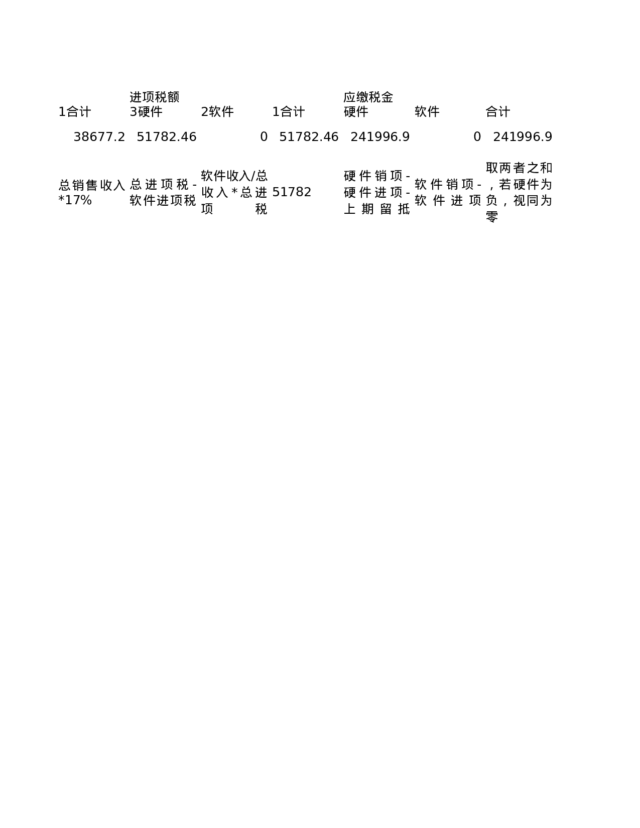 出口退税表.xls 第4页