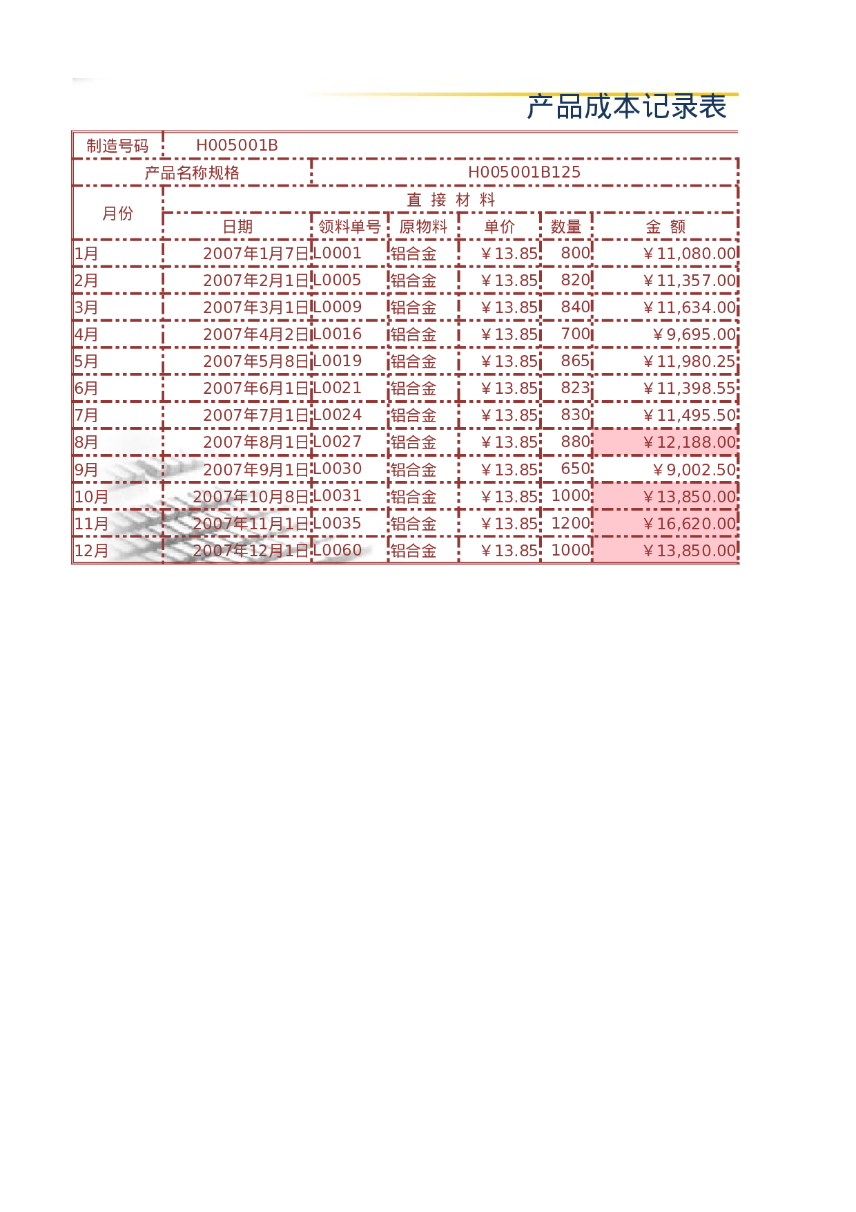 产品成本记录表.xlsx 第1页