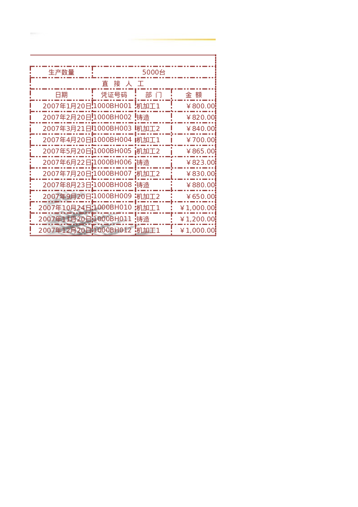 产品成本记录表.xlsx 第2页