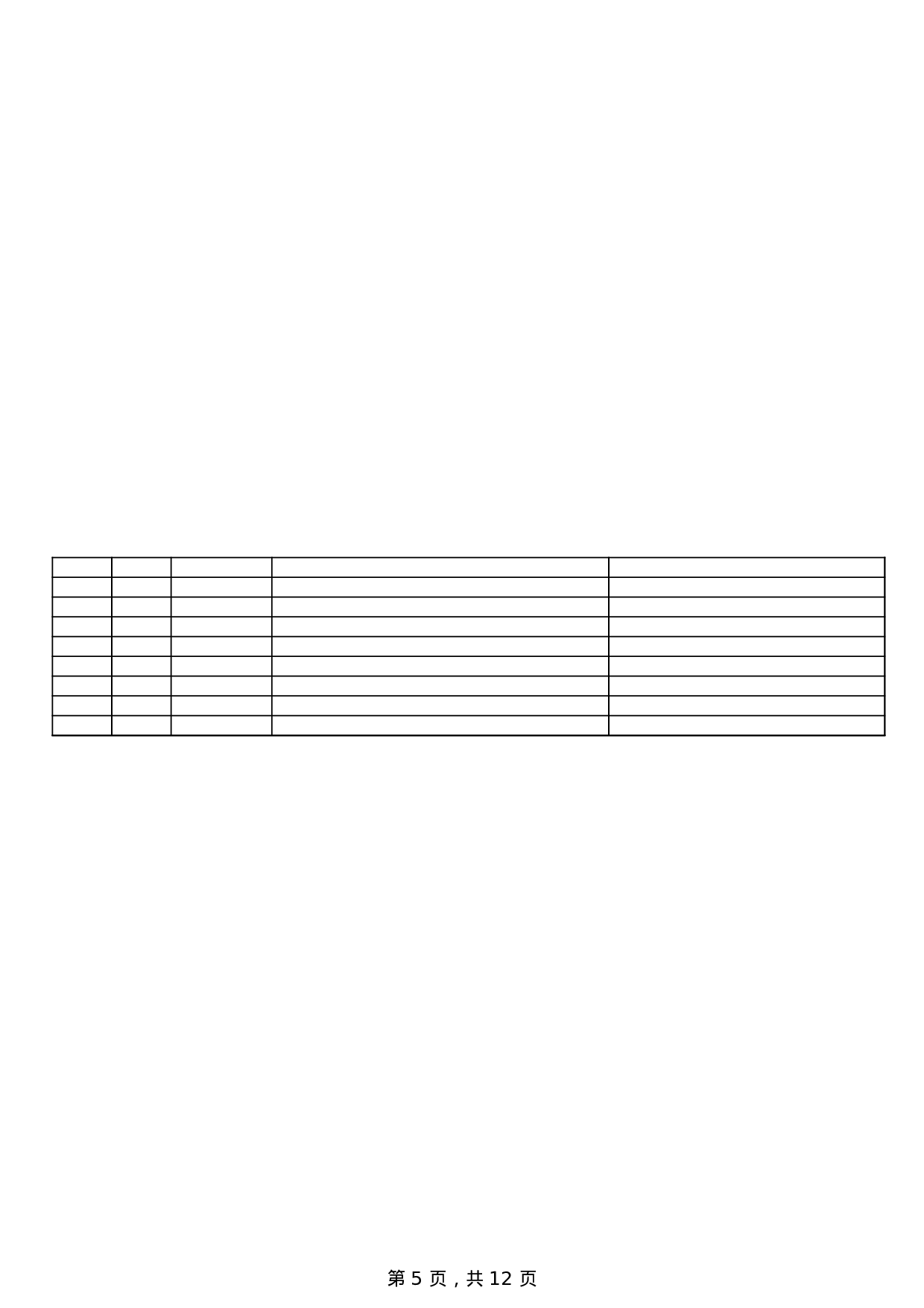 出纳日报表.xls 第5页