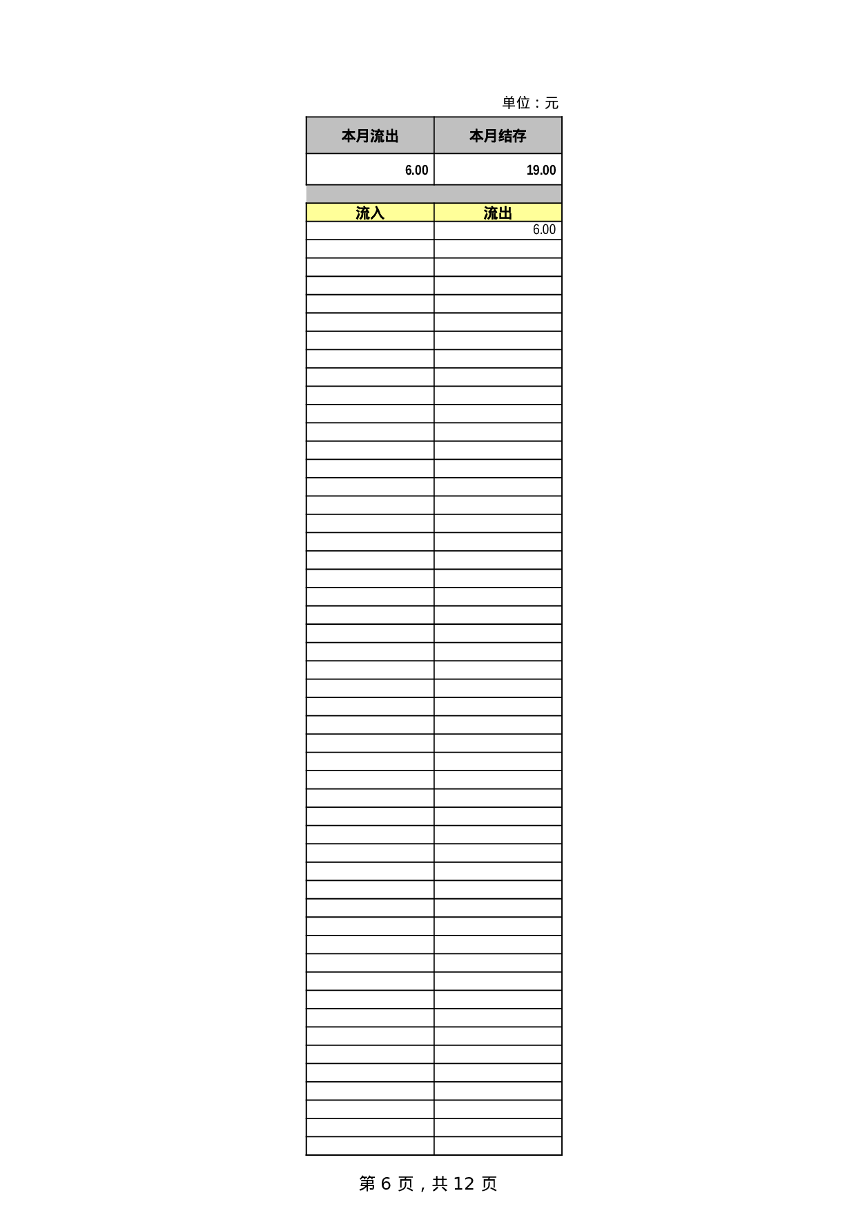 出纳日报表.xls 第6页