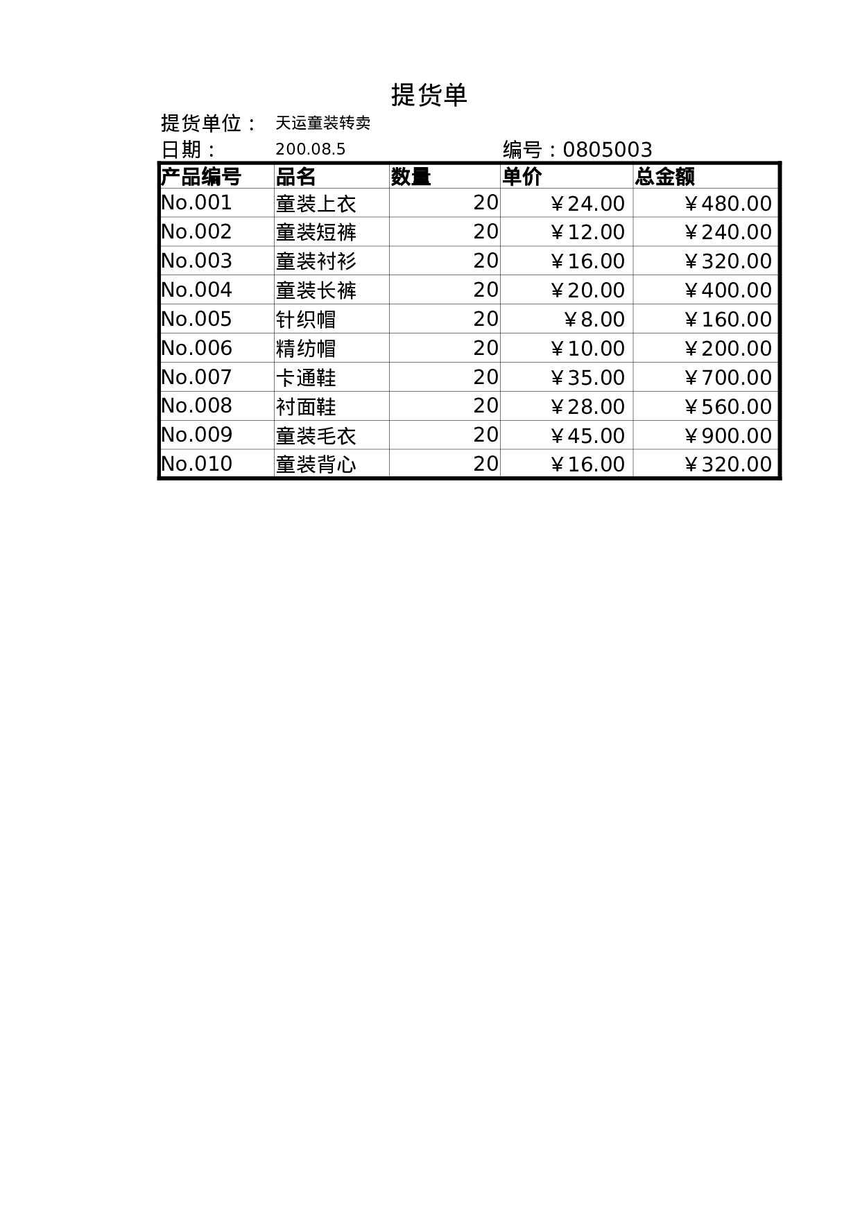 提货单.xlsx 第2页