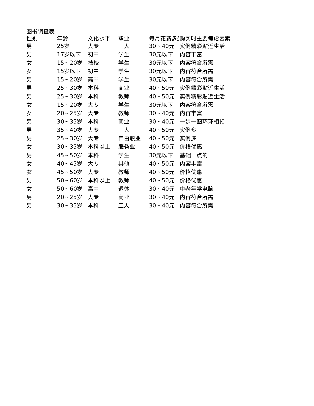 文具用品生产表.xlsx 第3页