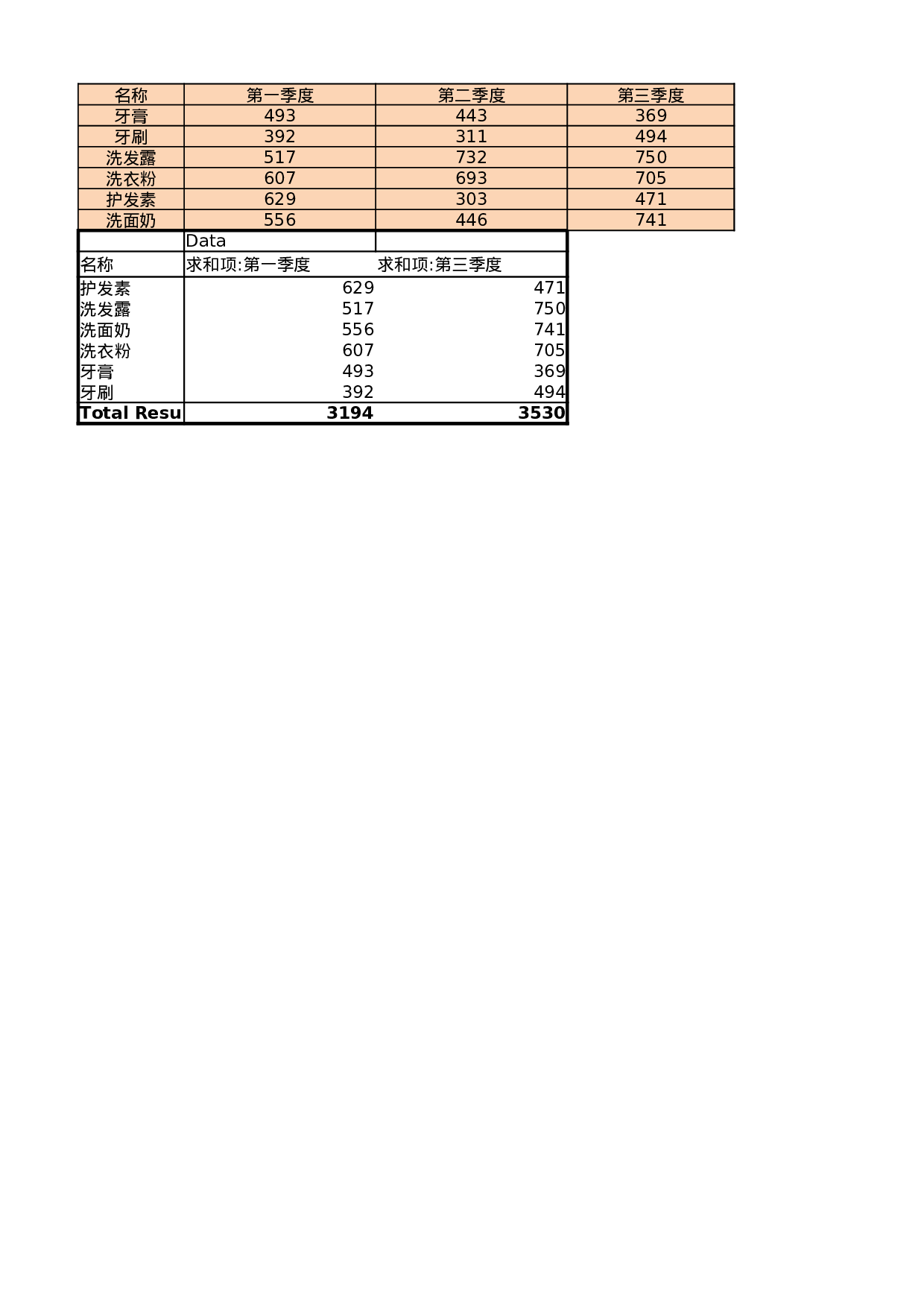 生产表.xlsx 第1页