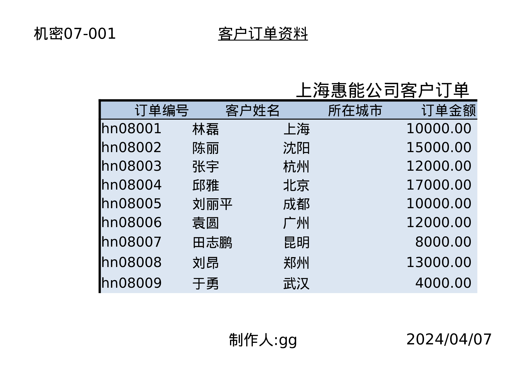 订单记录表.xlsx 第2页