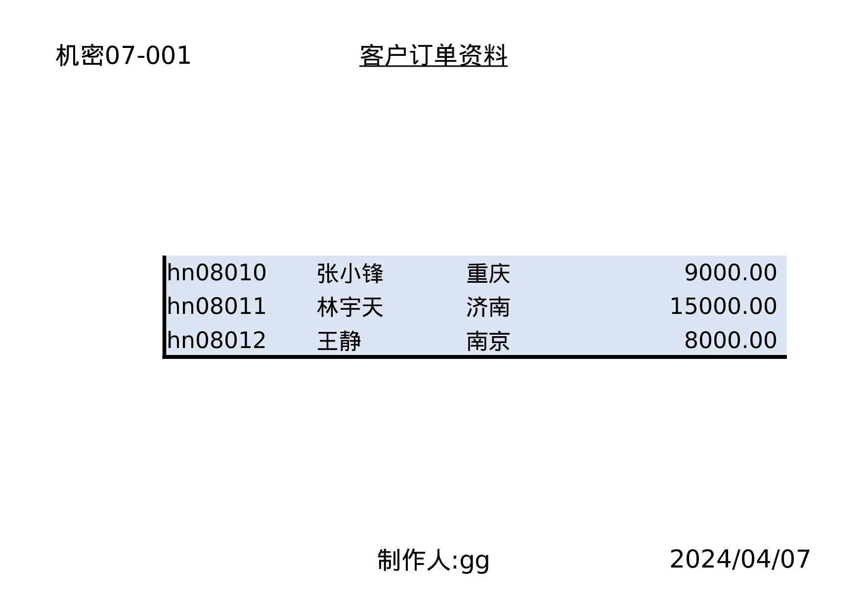 订单记录表.xlsx 第3页