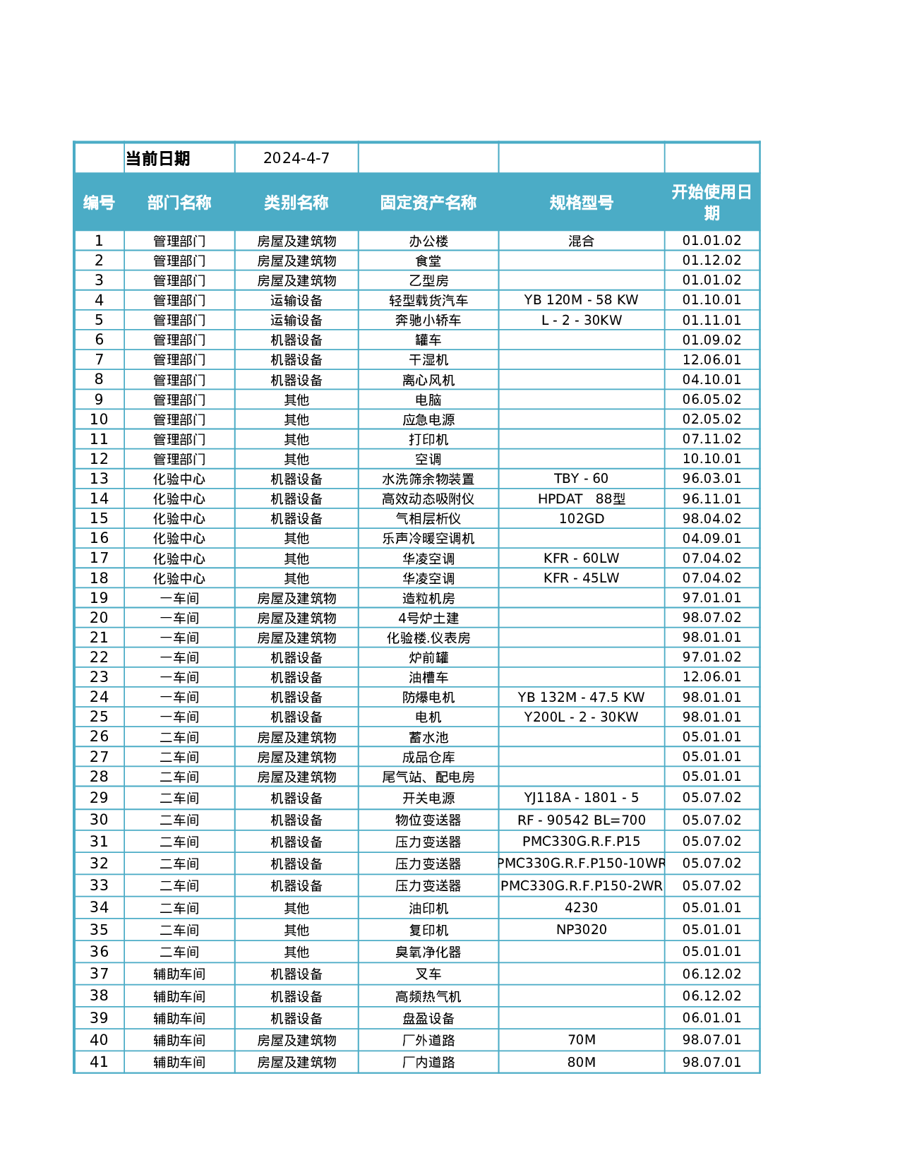 双倍余额递减法计提折旧表.xlsx 第1页