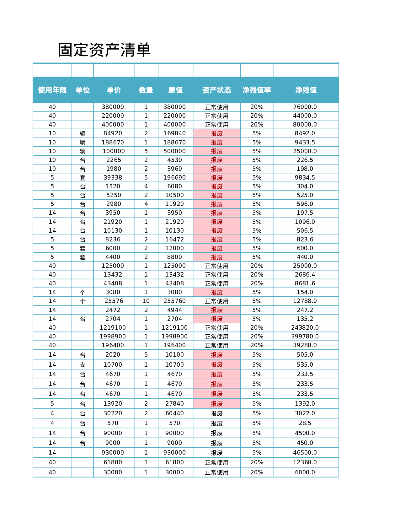 双倍余额递减法计提折旧表.xlsx 第3页