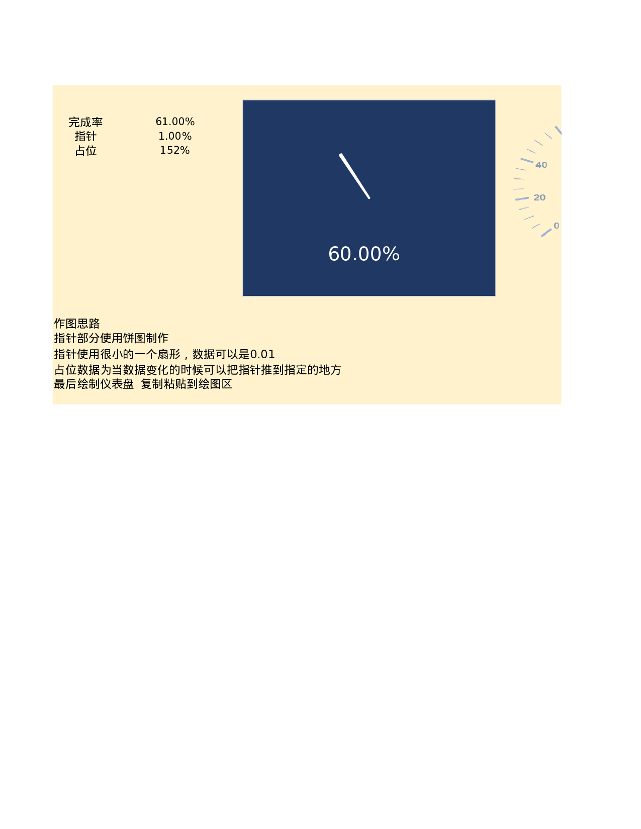 1-仪表盘.xlsx 第1页