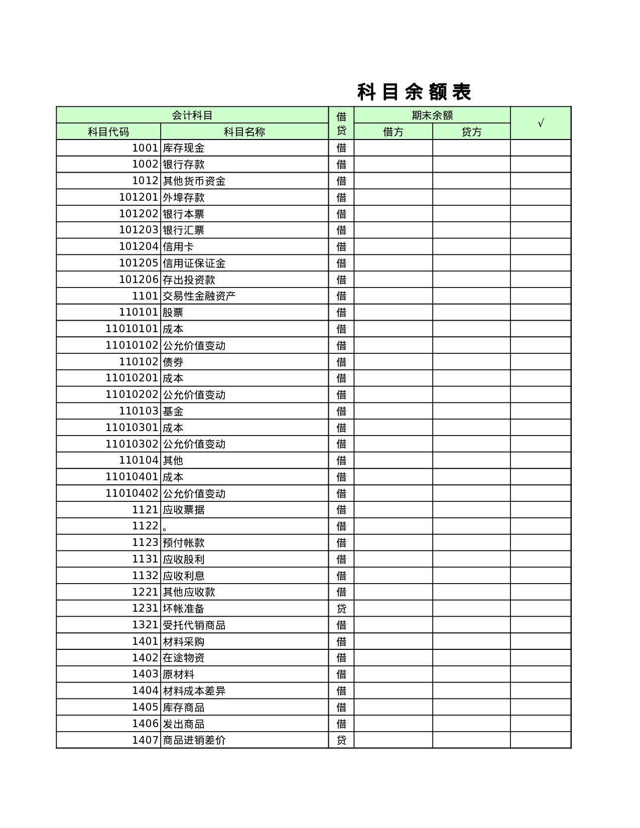 含公式会计报表(会计科目余额表、资产负债表、损益表利润表、权益变动表、现金流量表及报表附表等).xls 第4页