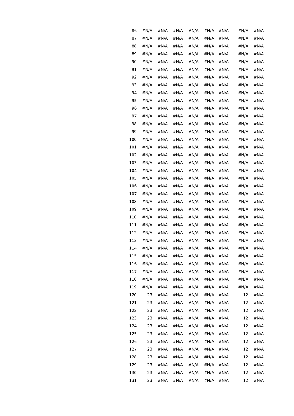 10-另类图例玫瑰图.xlsx 第3页