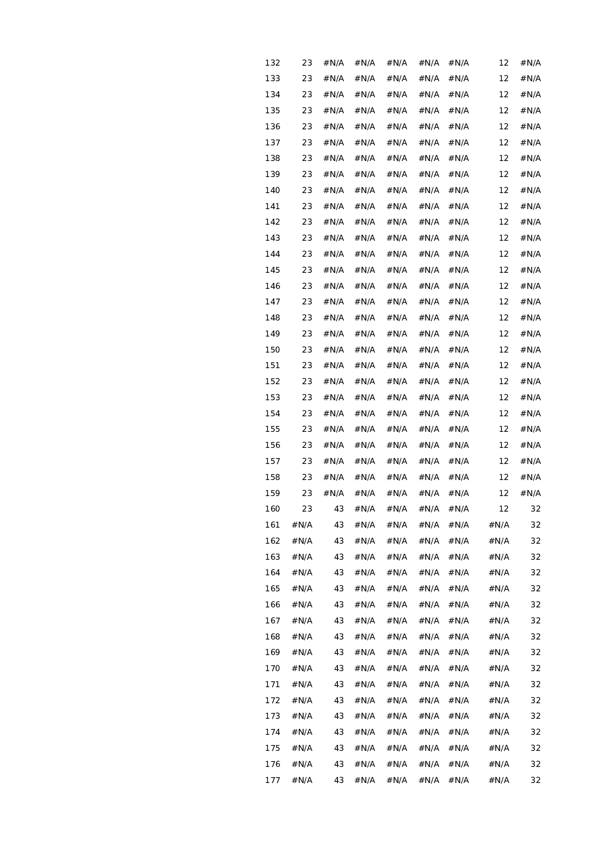 10-另类图例玫瑰图.xlsx 第4页