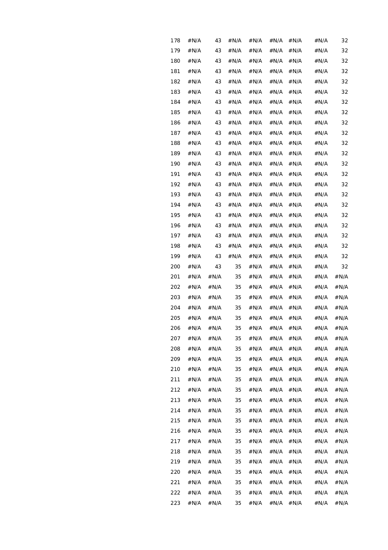 10-另类图例玫瑰图.xlsx 第5页