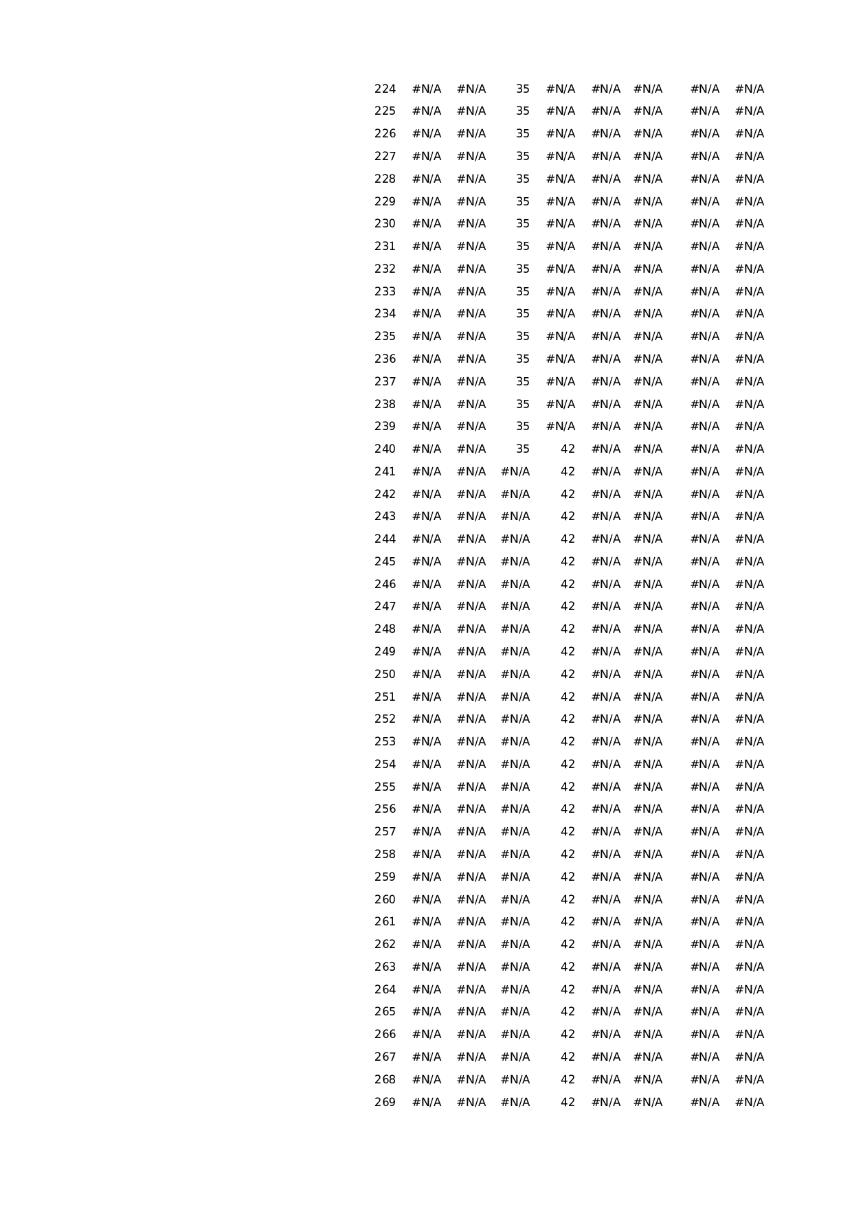 10-另类图例玫瑰图.xlsx 第6页