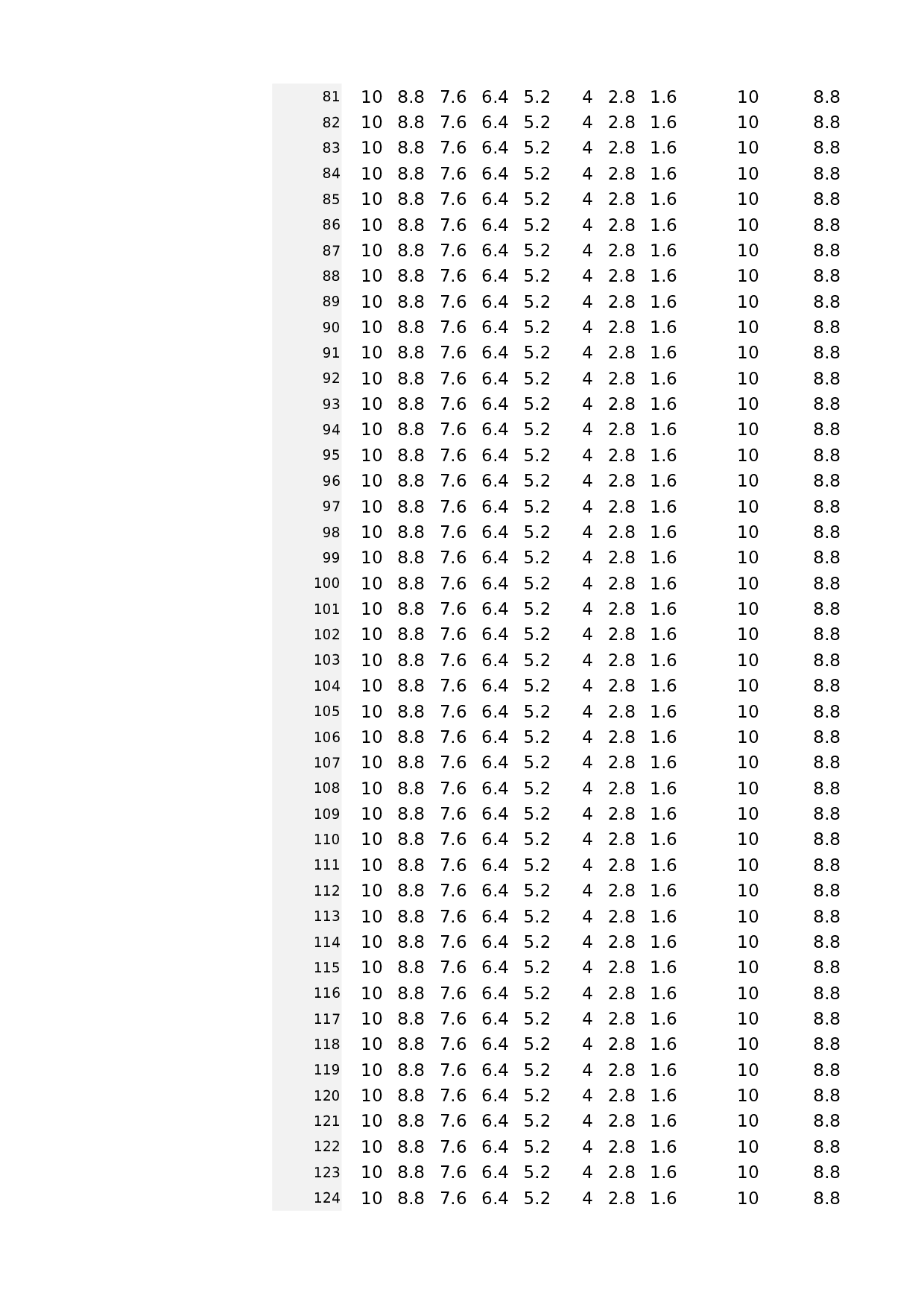 10-多分类圆环图（圆角）.xlsx 第4页