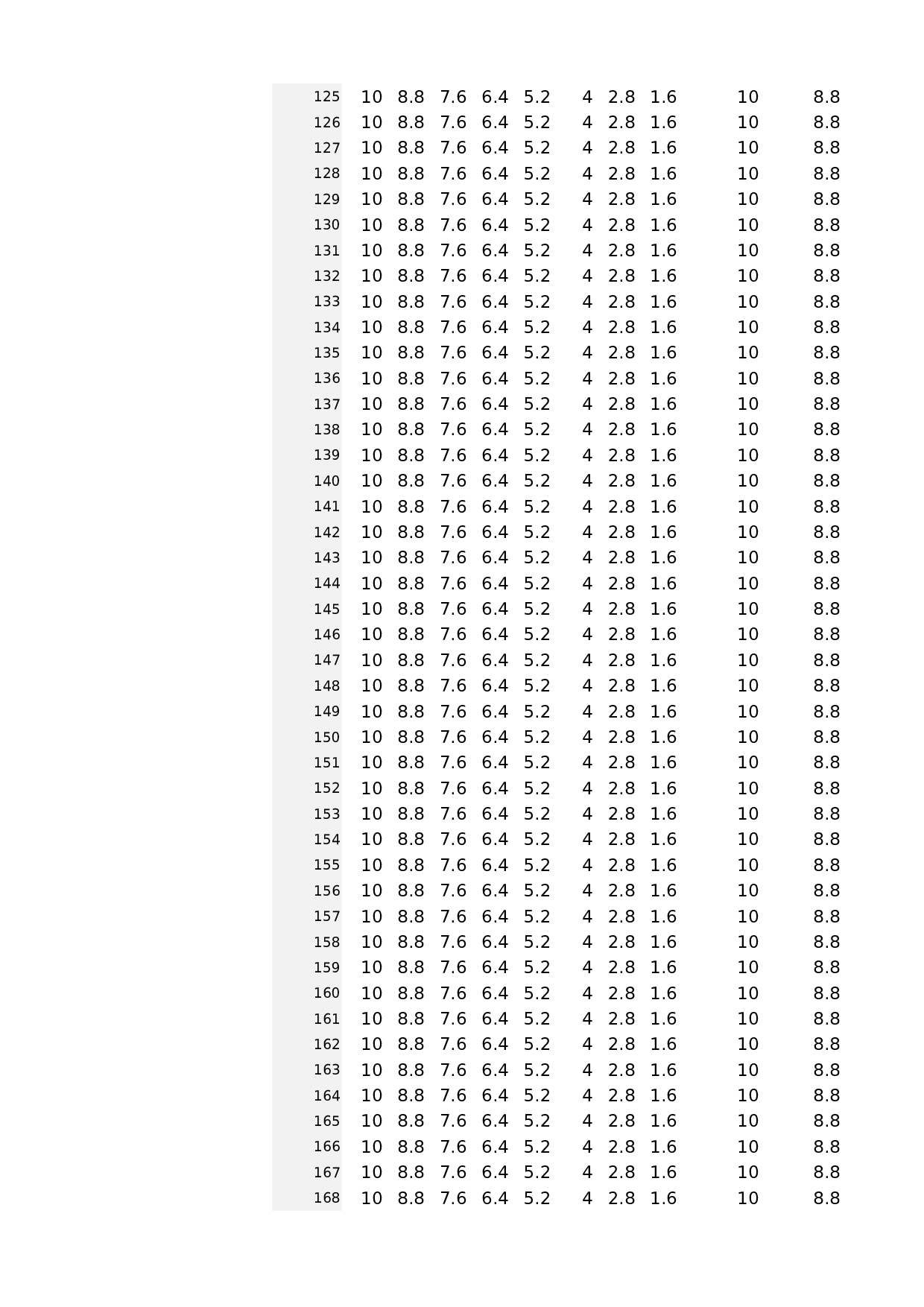 10-多分类圆环图（圆角）.xlsx 第5页