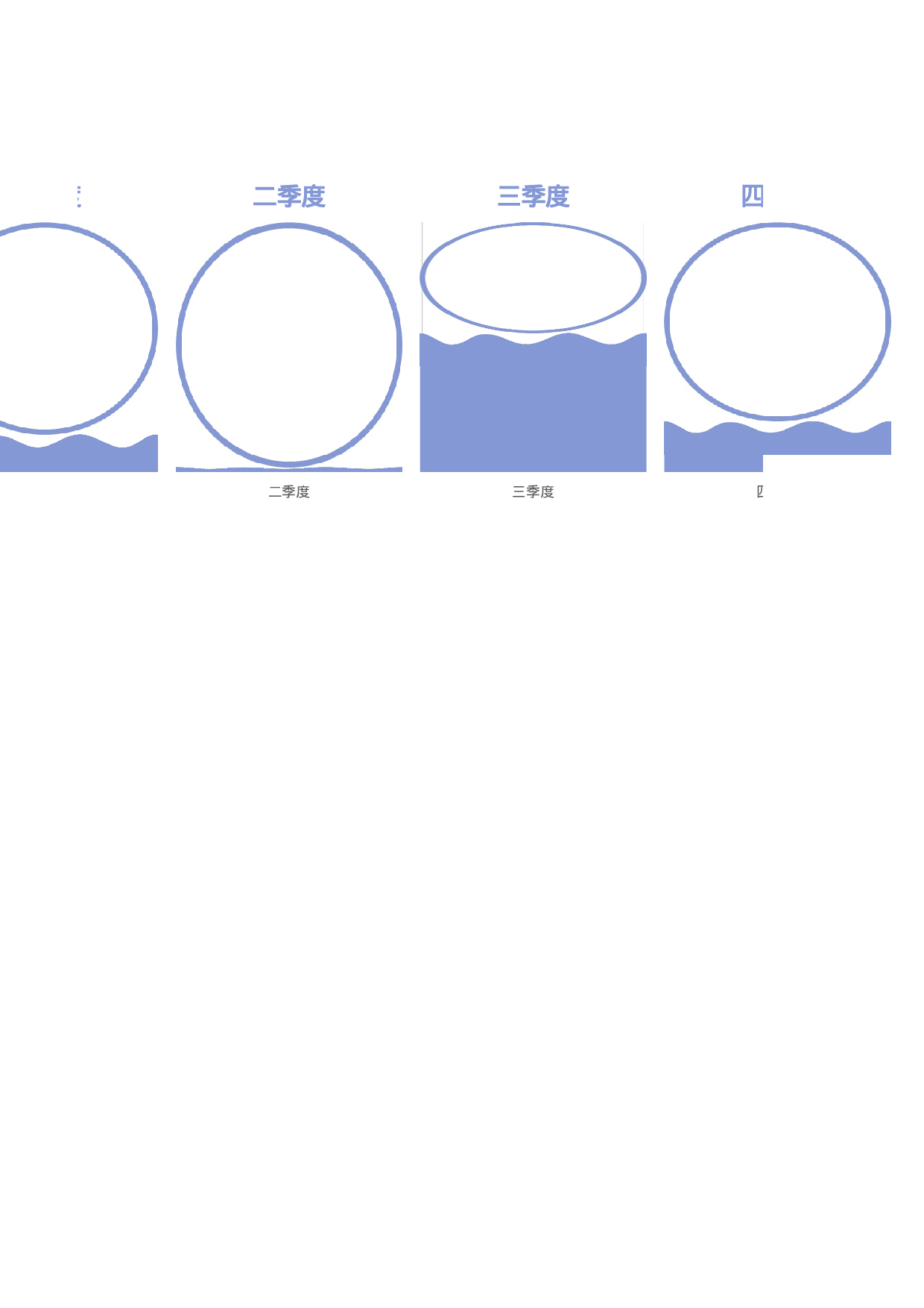 11-水波形温度计.xlsx 第2页
