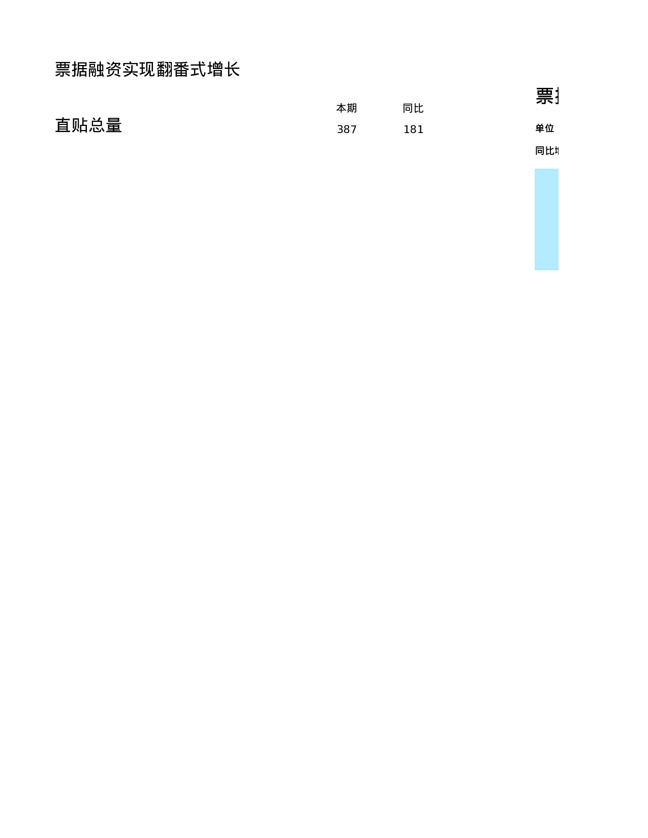 12-简易式条形图.xlsx 第1页