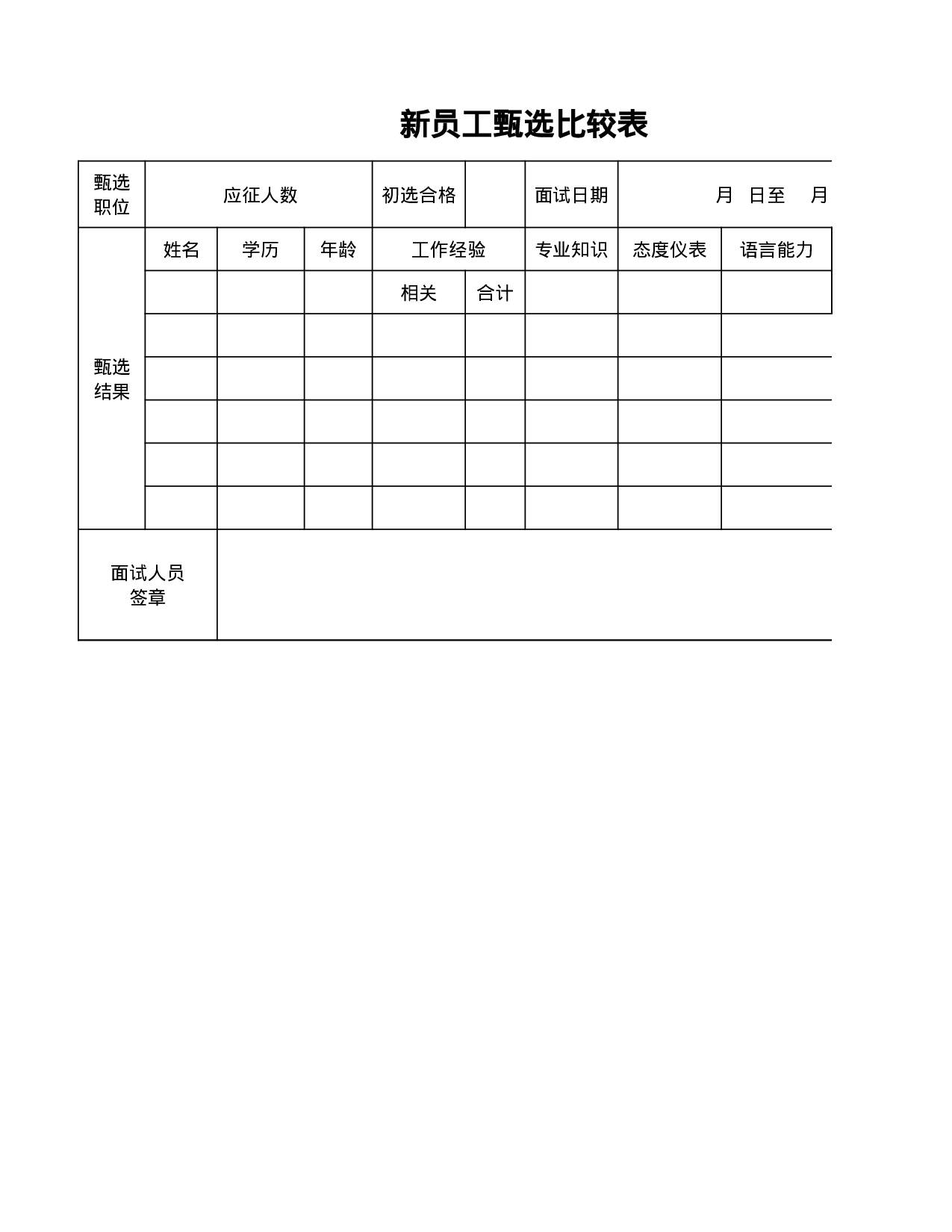 新员工甄选比较表.xlsx 第1页