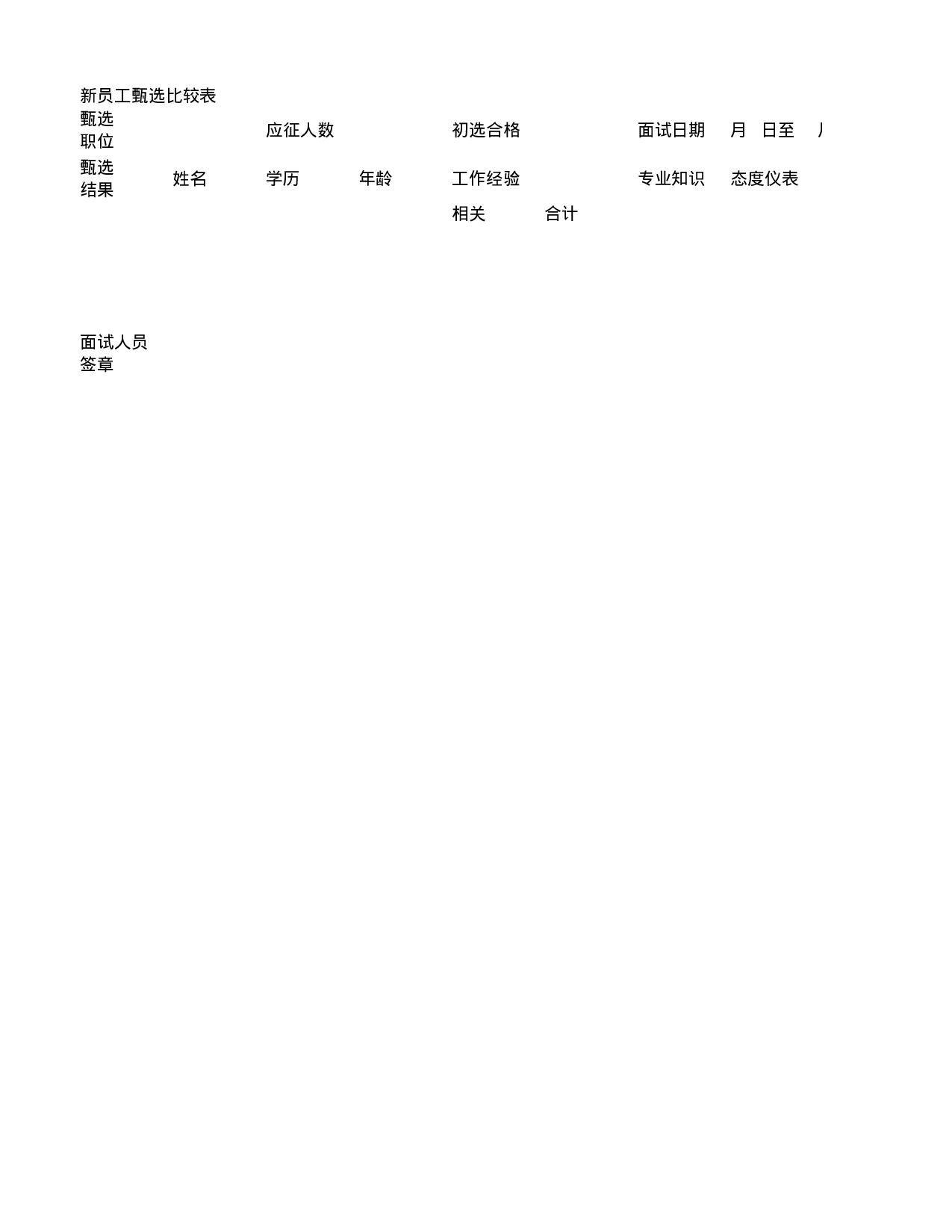 新员工甄选比较表.xlsx 第3页