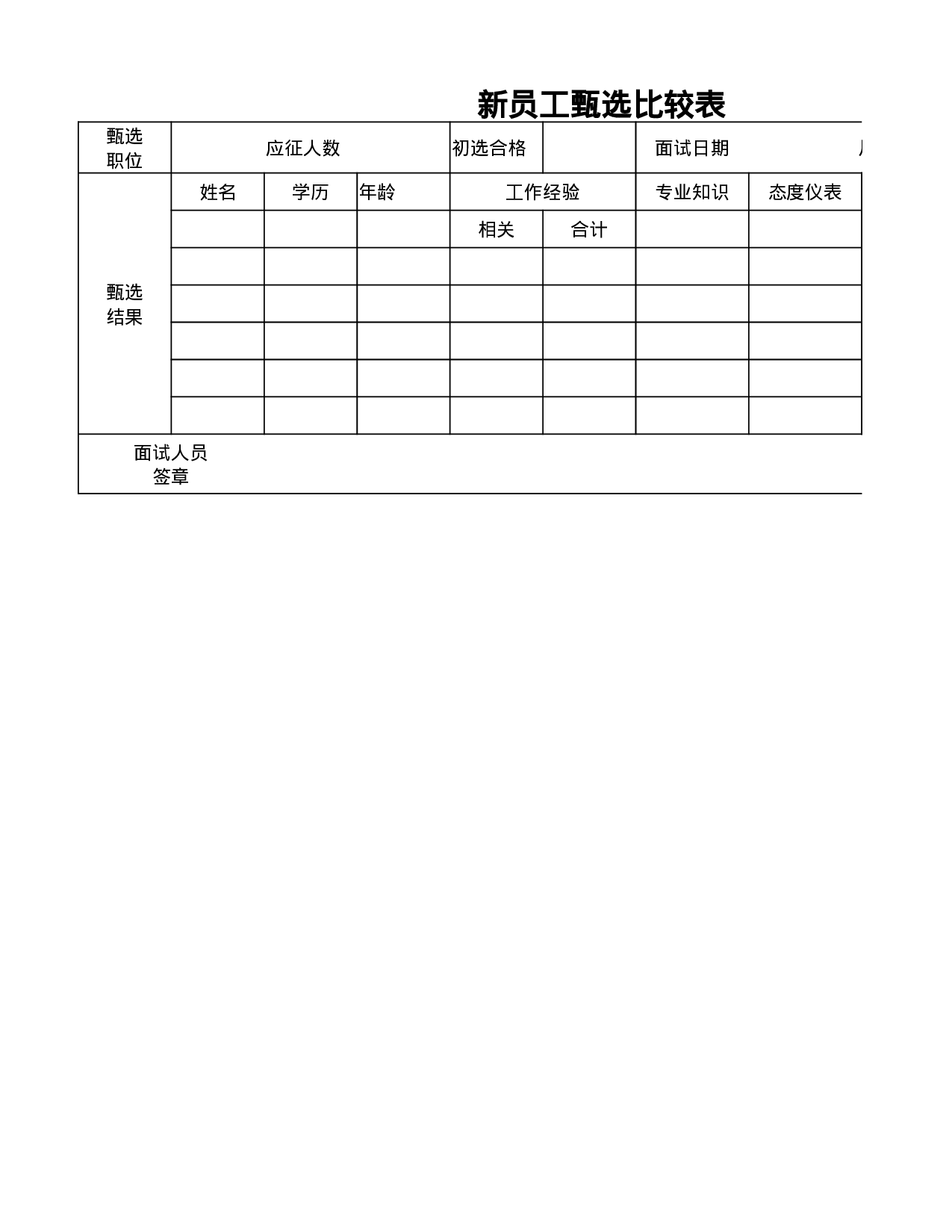 新员工甄选比较表.xlsx 第5页