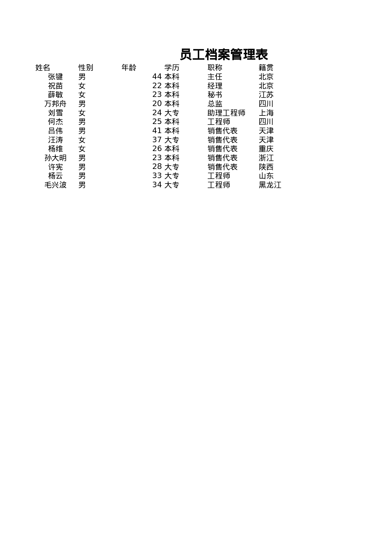 员工档案管理表.xls 第1页