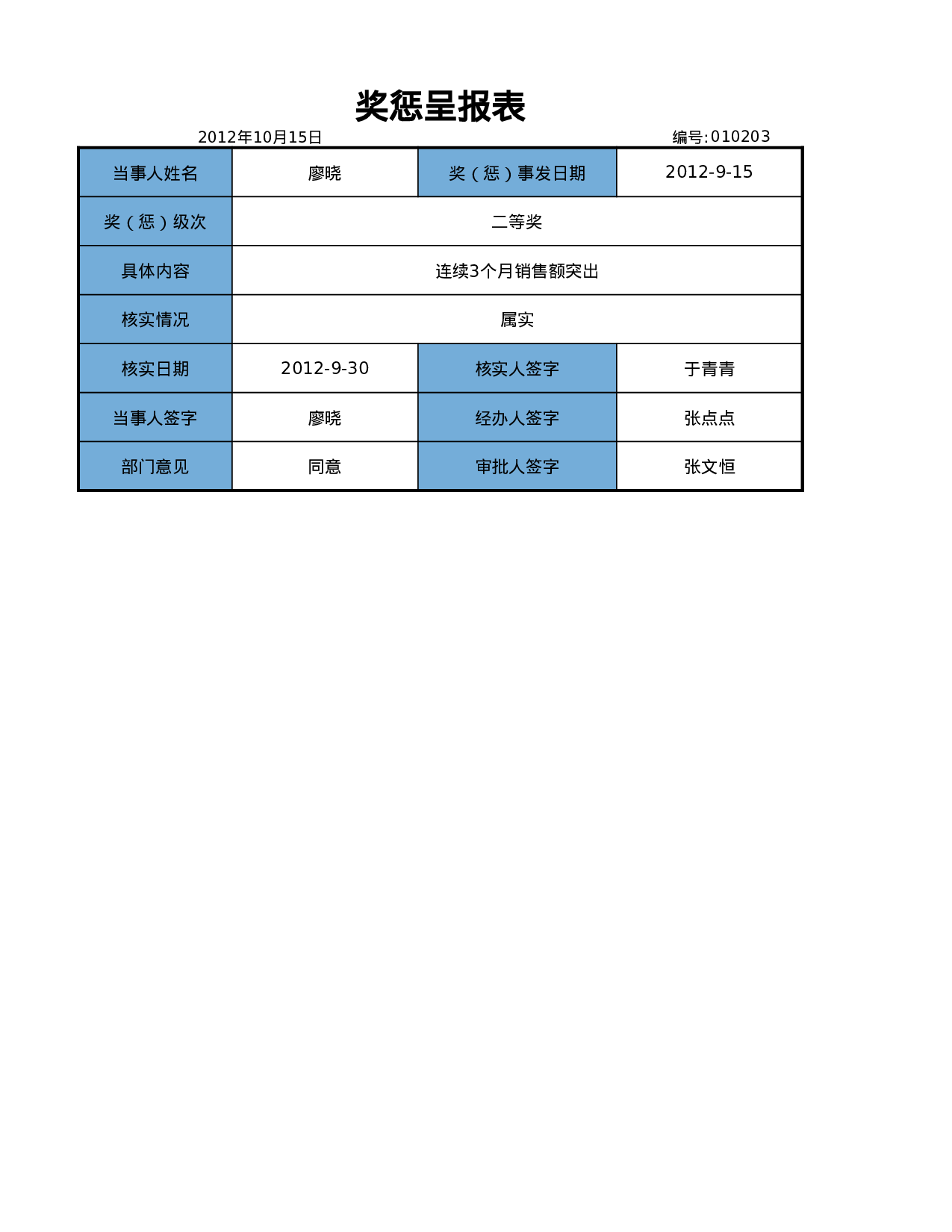 奖惩呈报表.xlsx 第1页