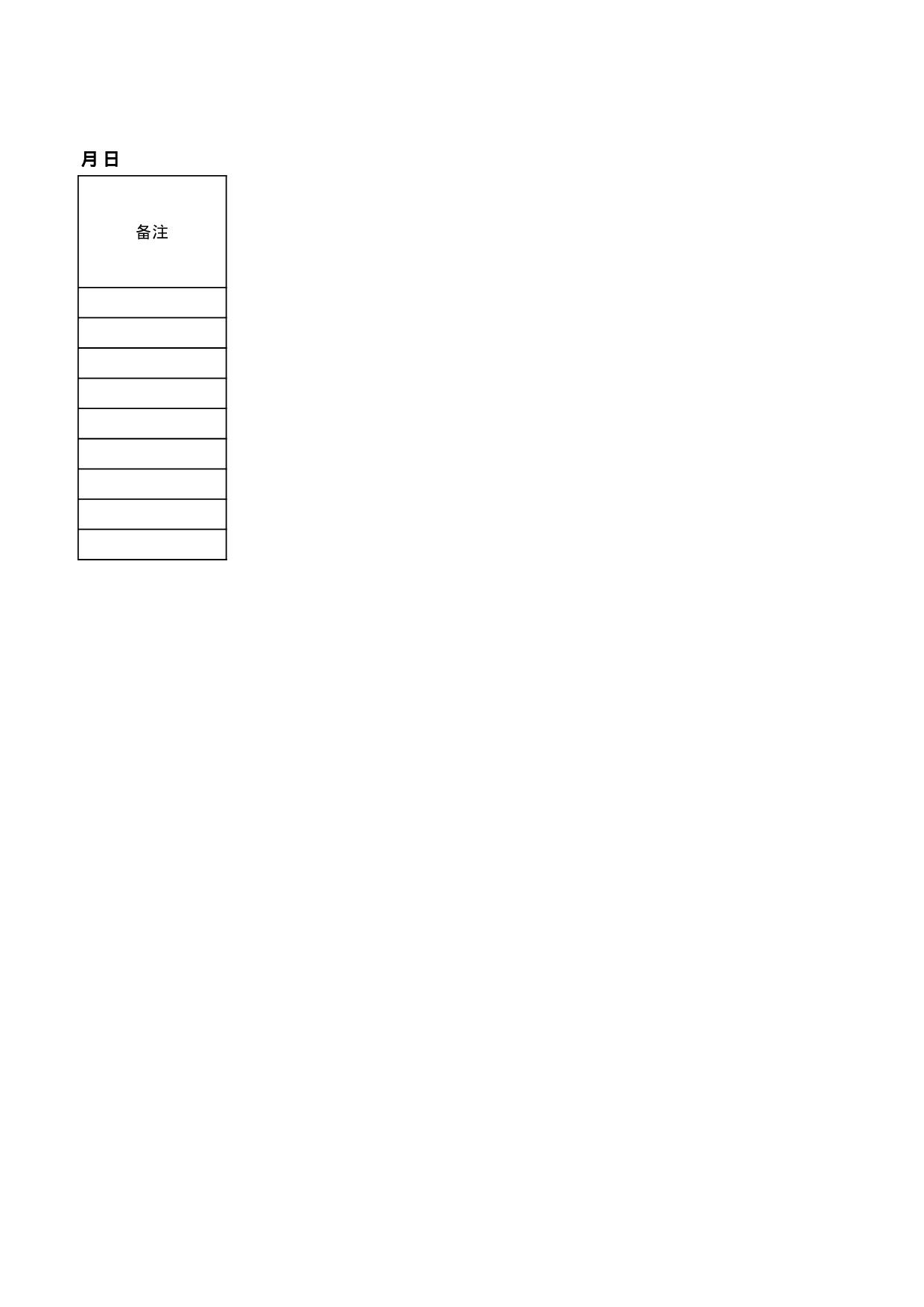 安全工作检查表.xlsx 第2页