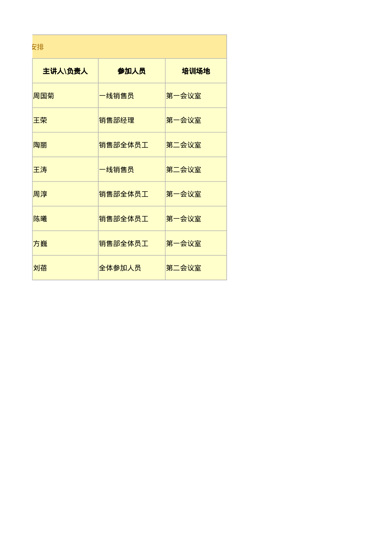 销售员培训日程安排.xlsx 第2页