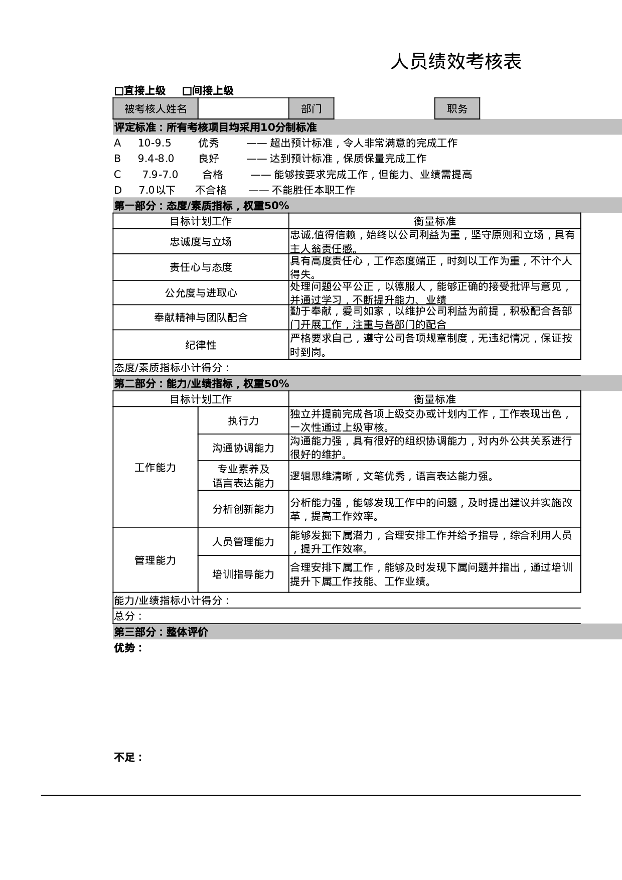 绩效考核表.xlsx 第1页