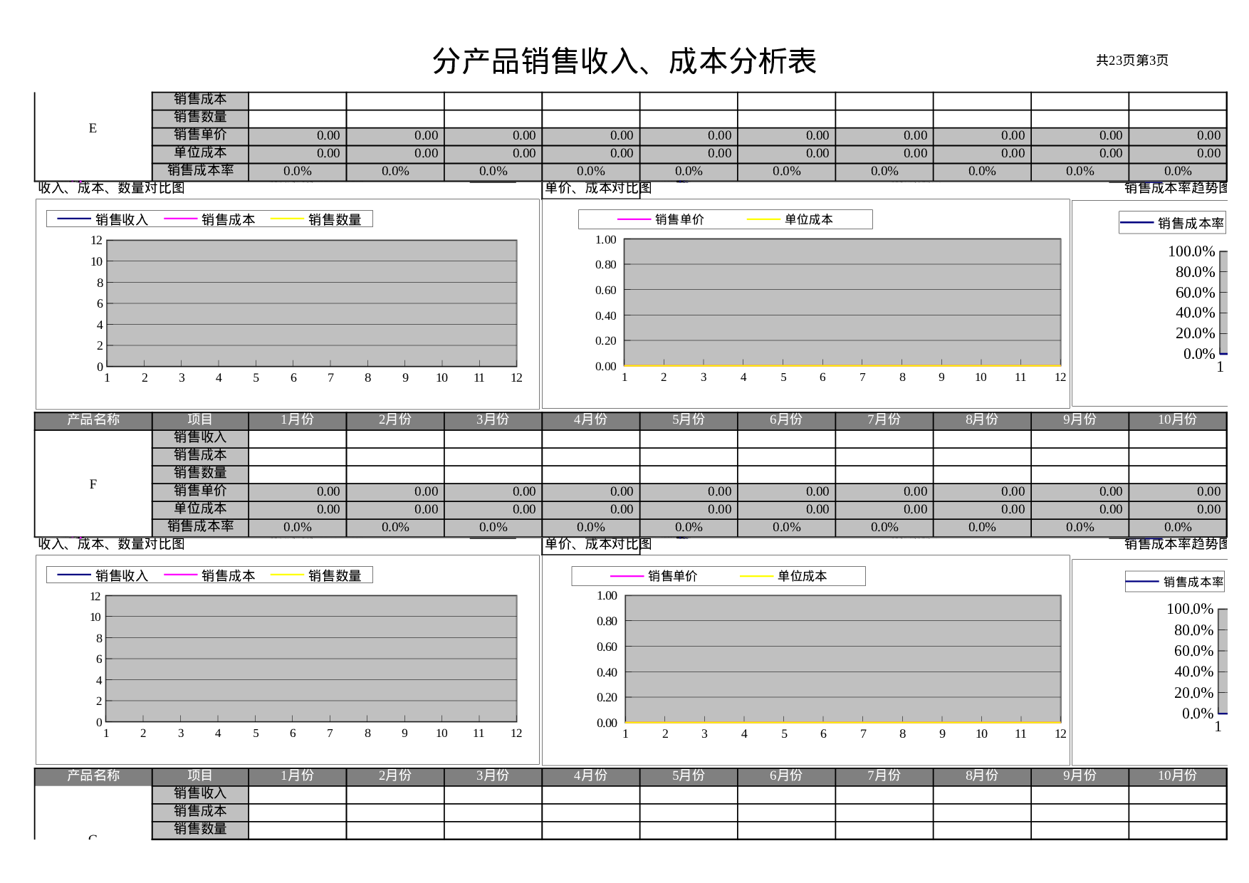 可视化表格编号 (97)193193.xlsx 第3页