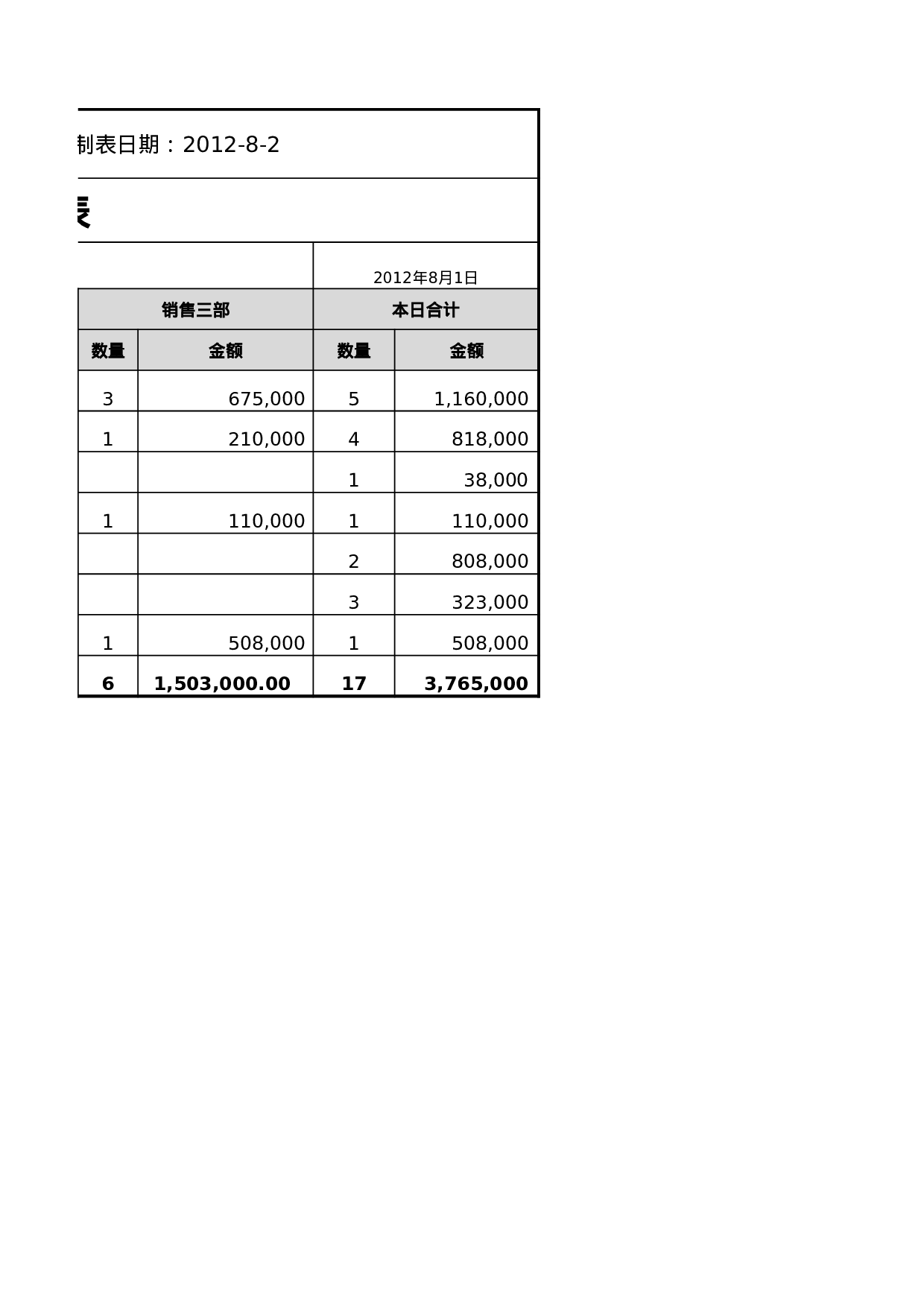 销售日报表.xlsx 第2页