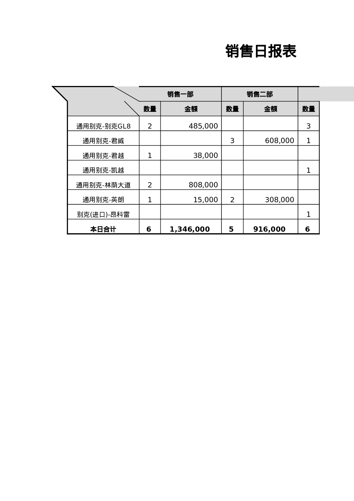 销售月报表.xlsx 第1页
