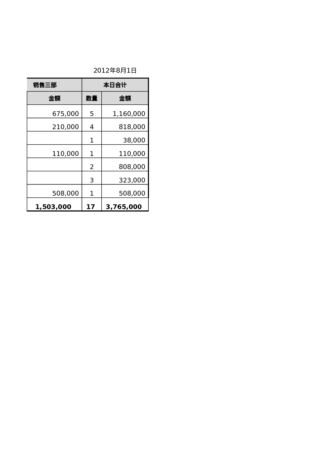 销售月报表.xlsx 第2页