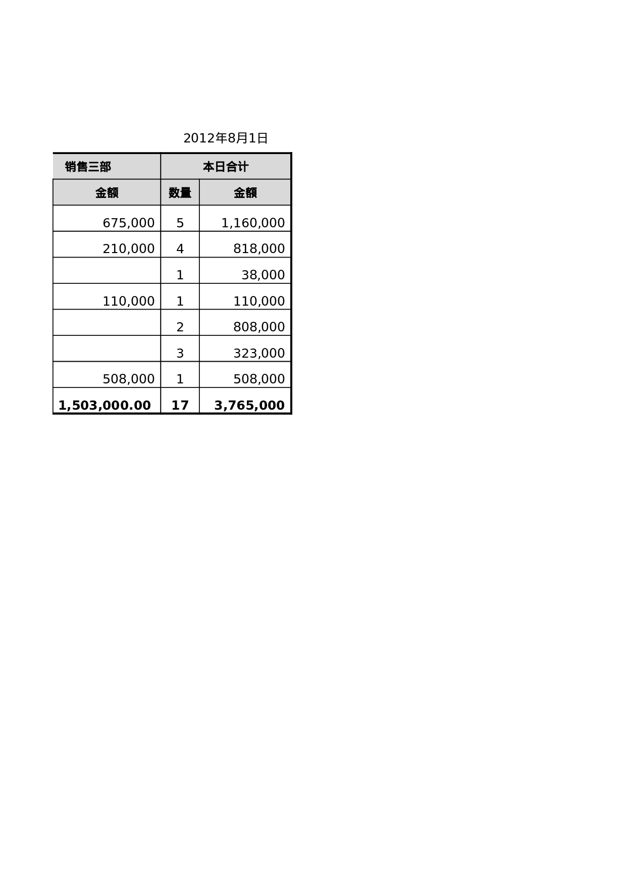 销售月报表.xlsx 第4页