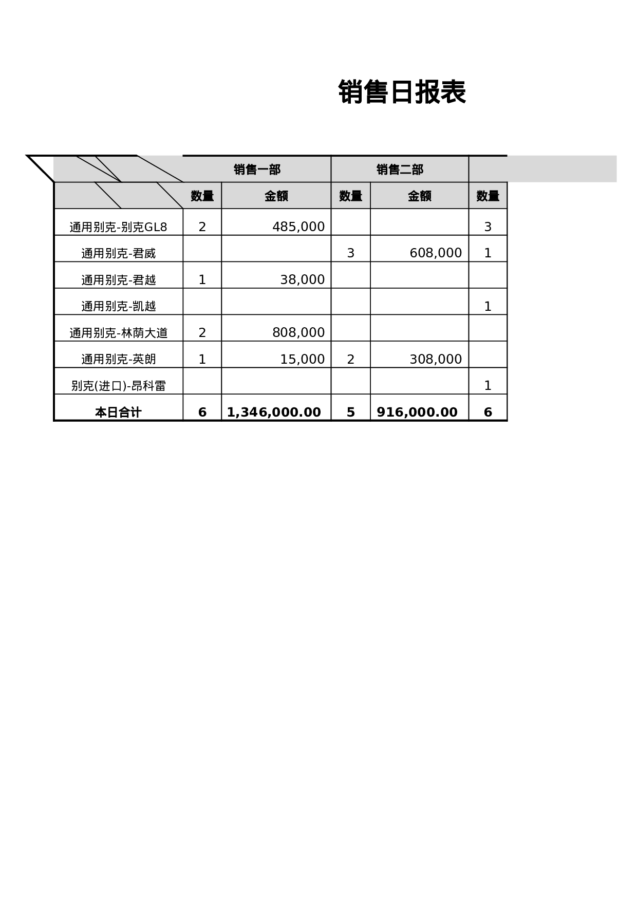 销售月报表.xlsx 第5页