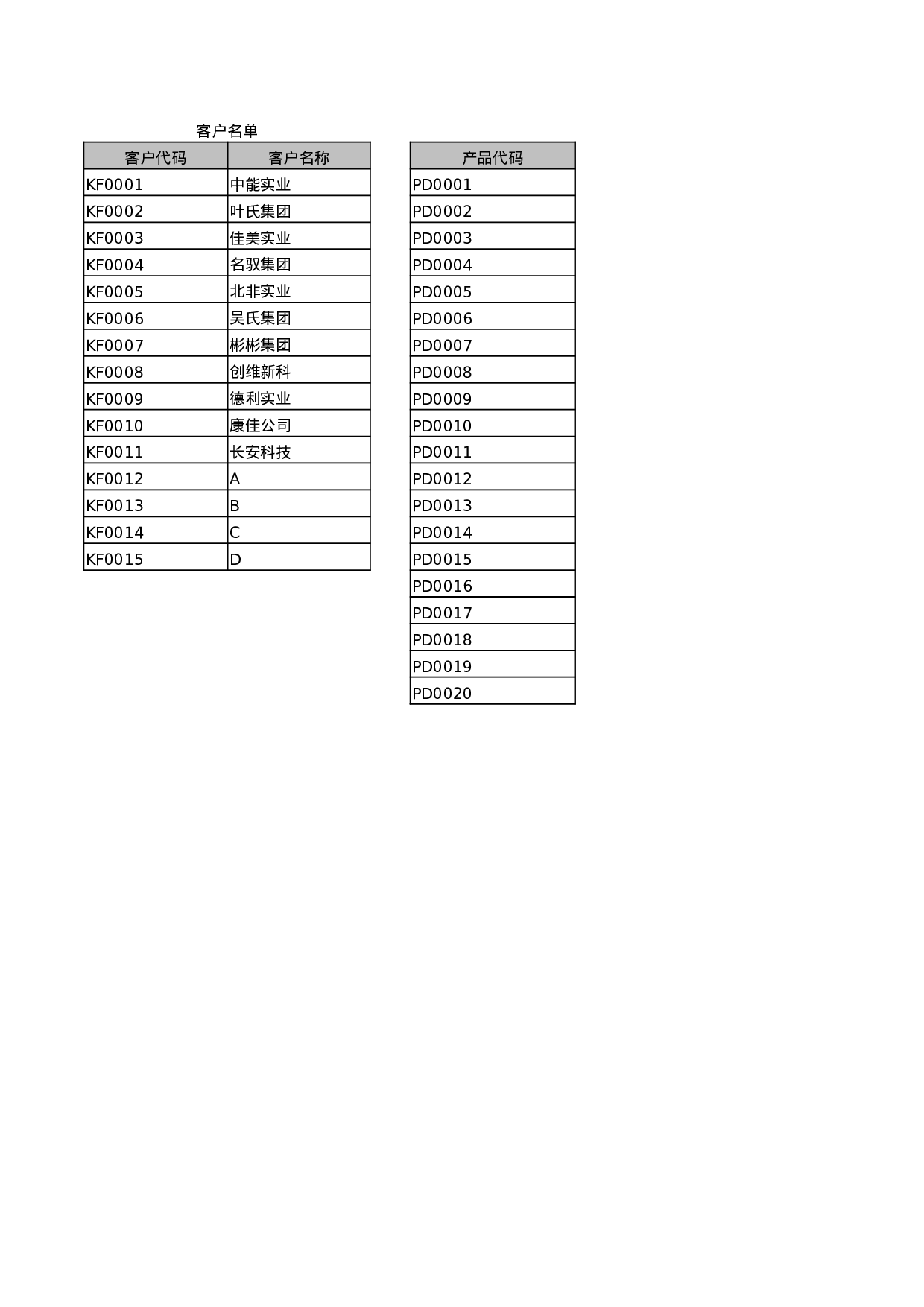 销售订金与应收款统计报表.xlsx 第1页