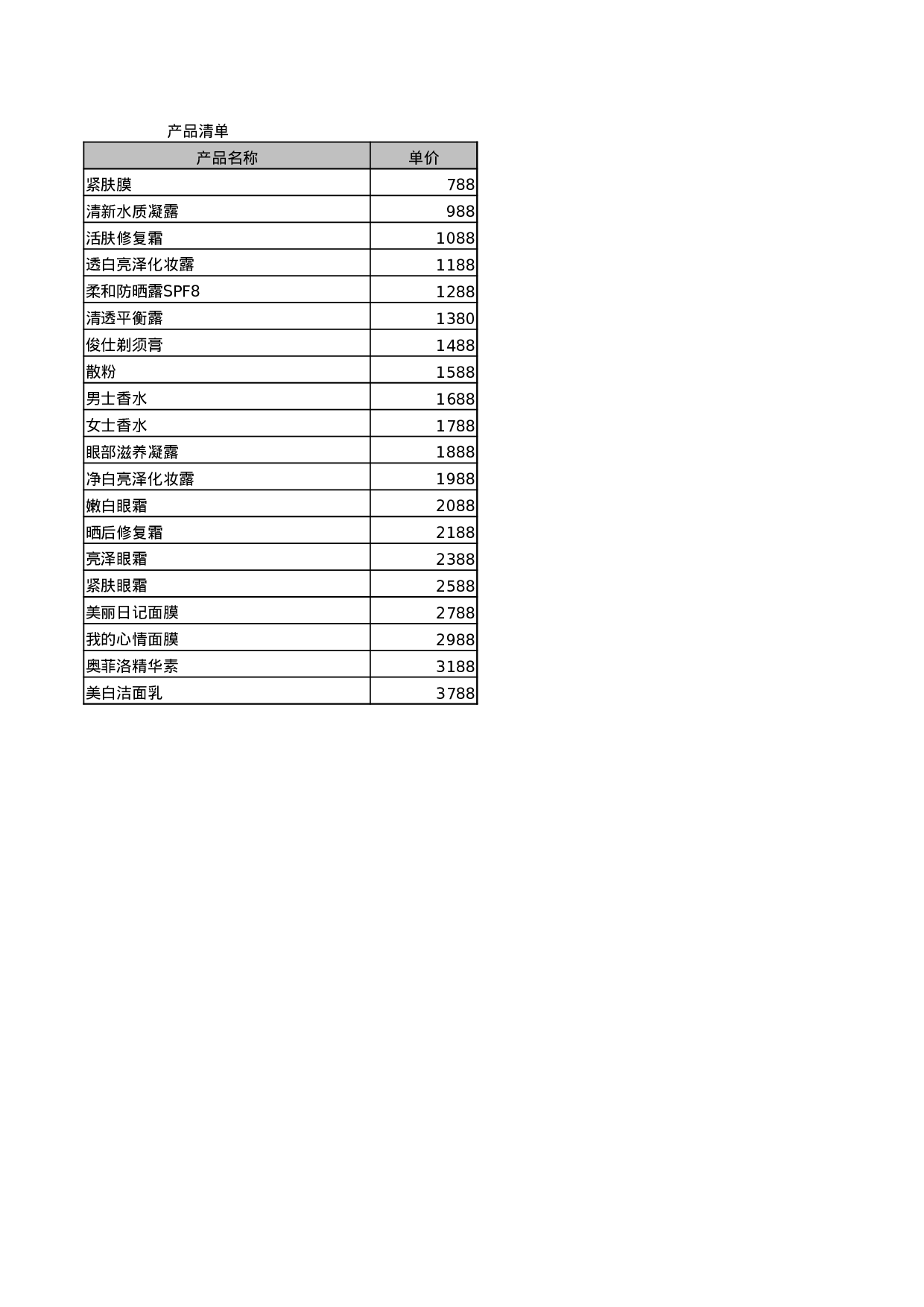 销售订金与应收款统计报表.xlsx 第2页