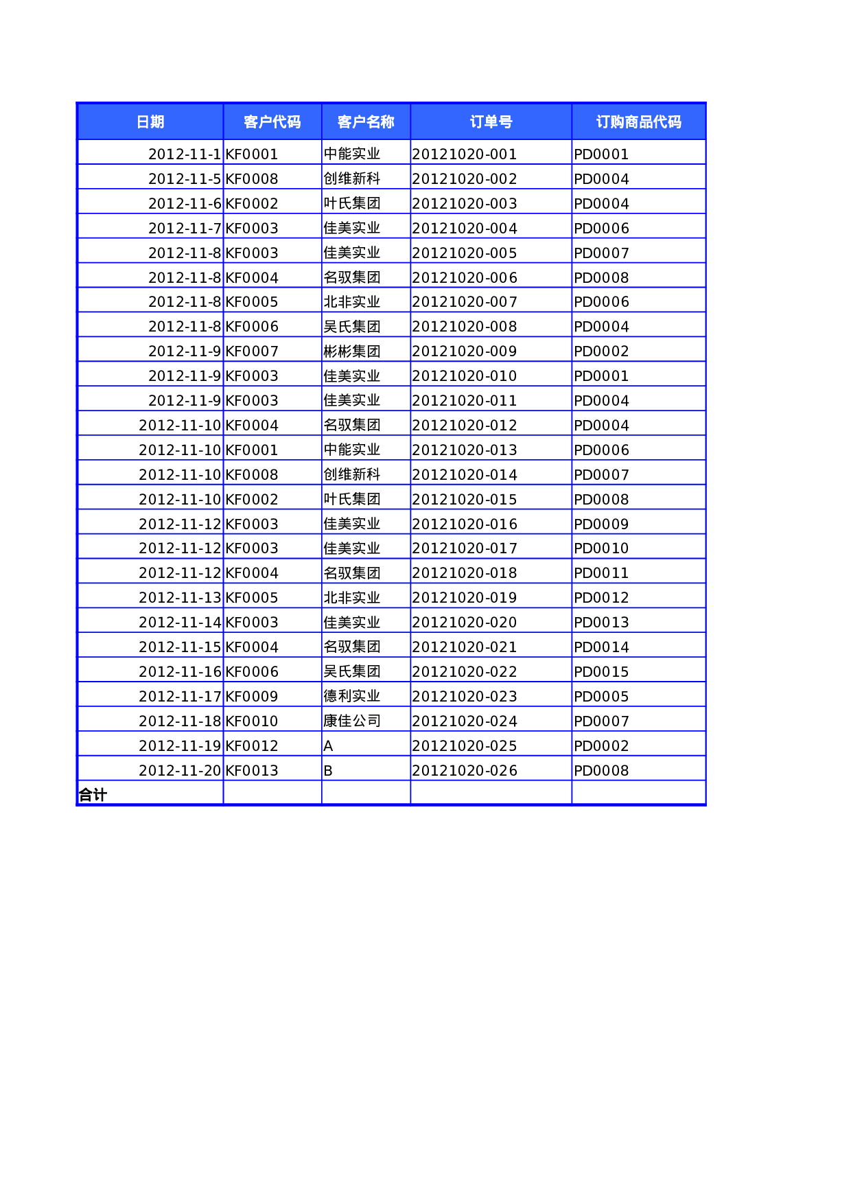 销售订金与应收款统计报表.xlsx 第3页