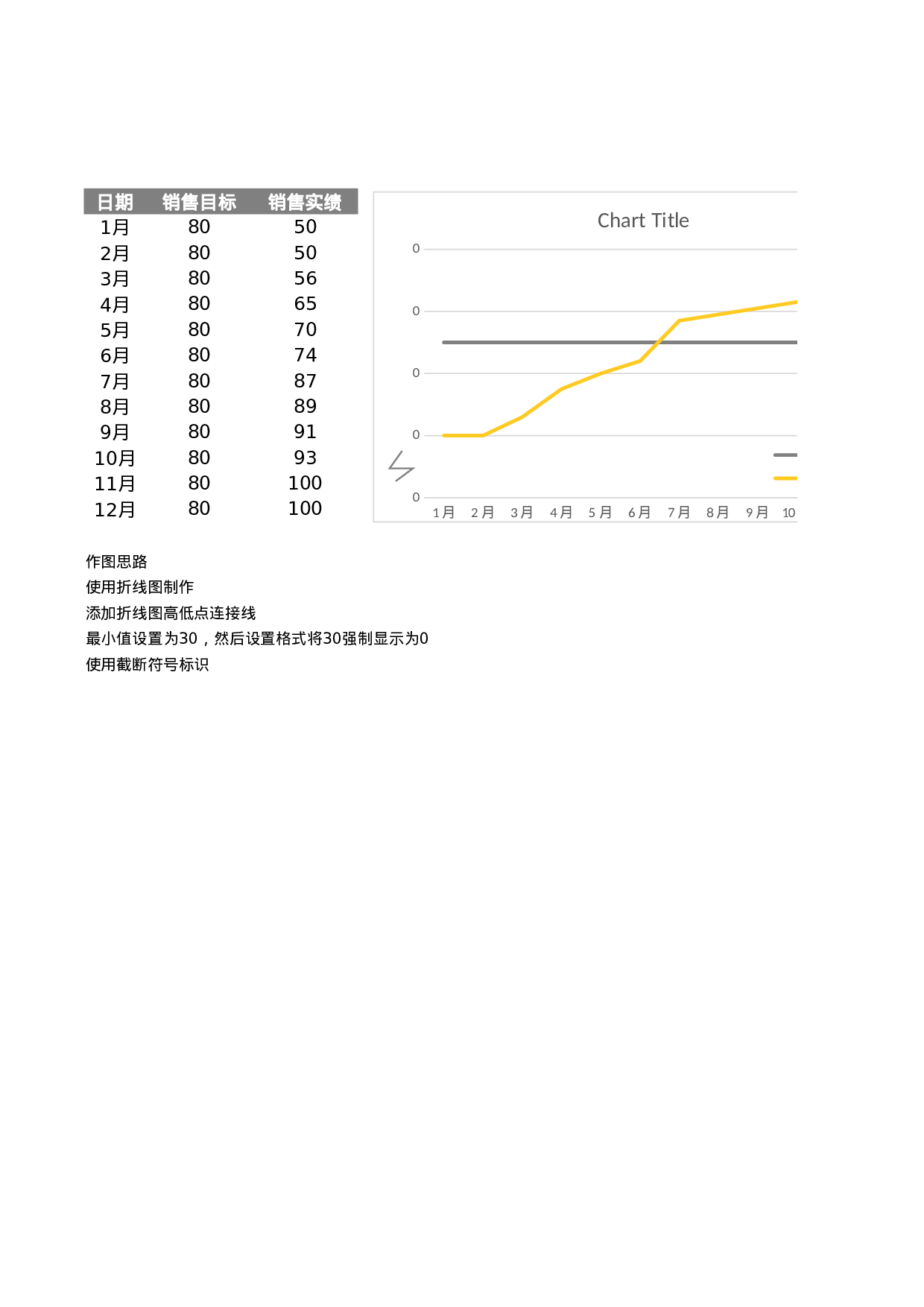 可视化表格编号 (99)192192.xlsx 第1页