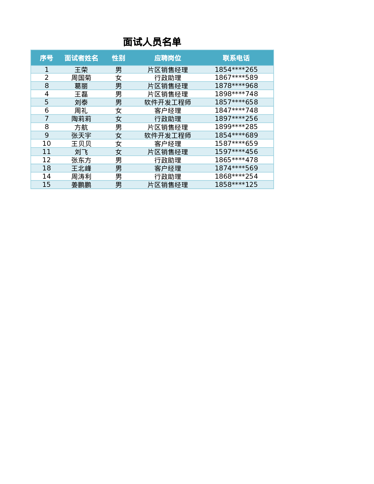 面试人员名单.xlsx 第1页
