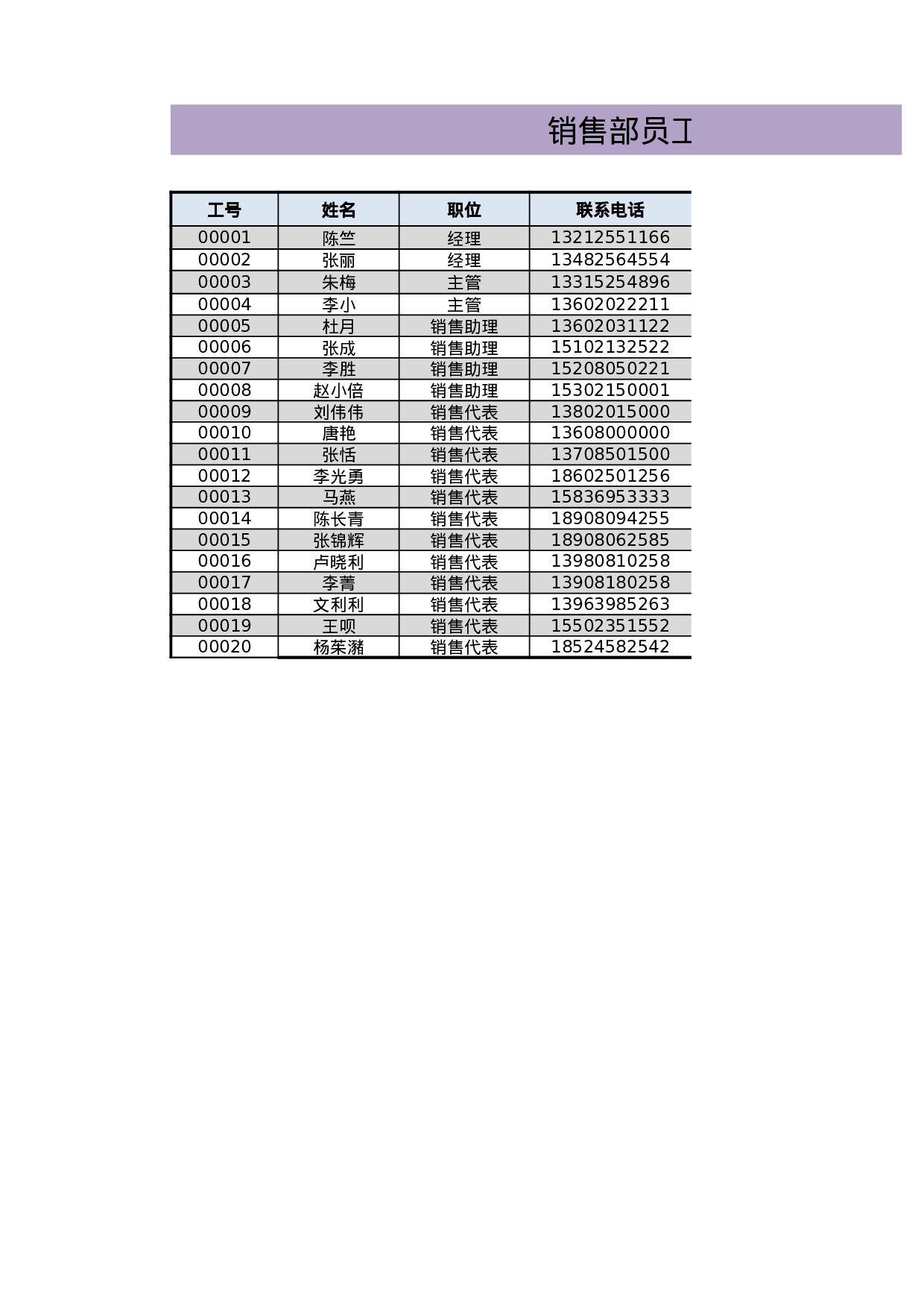 销售部员工通讯录.xlsx 第1页
