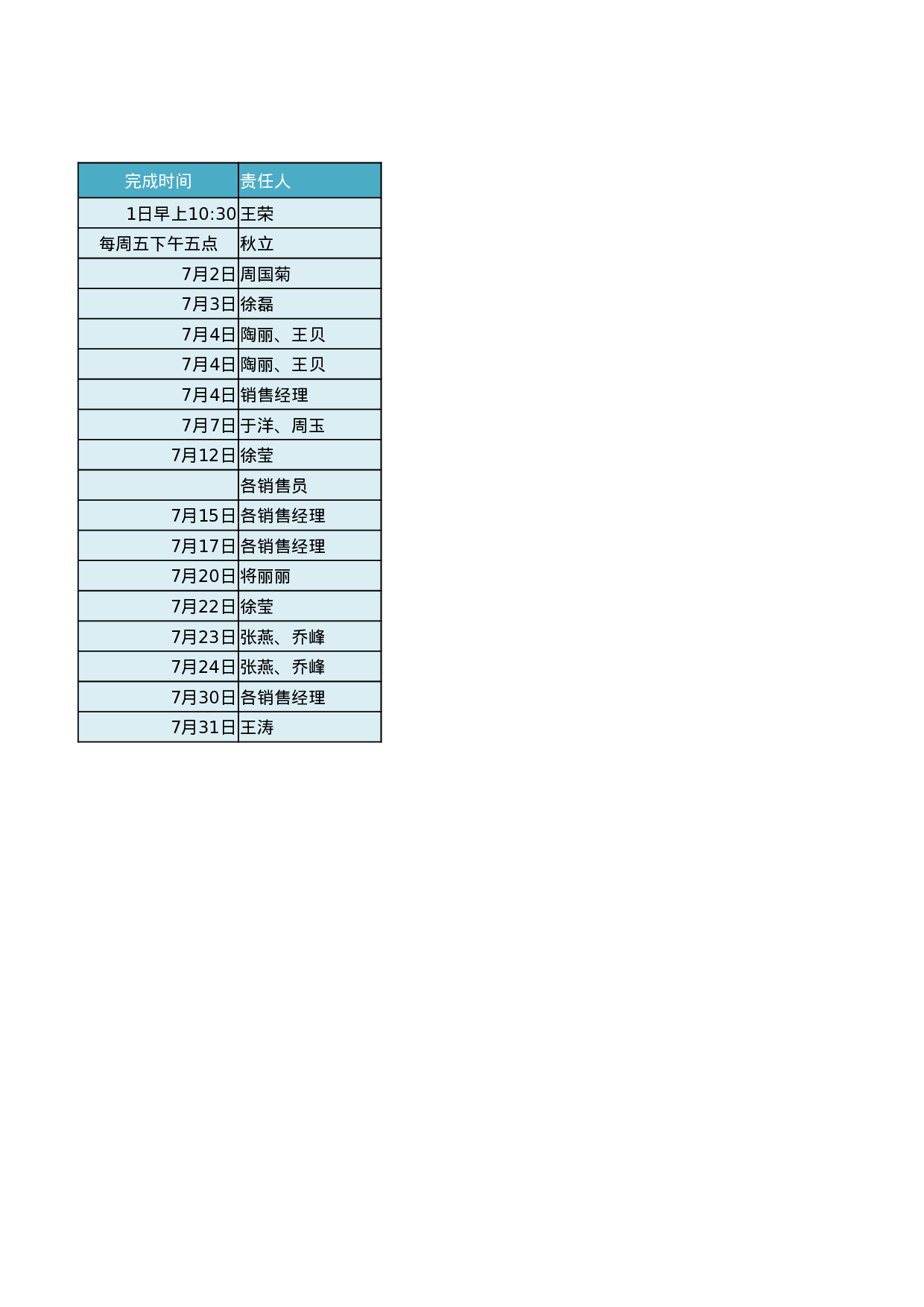 销售部月度工作计划.xlsx 第2页