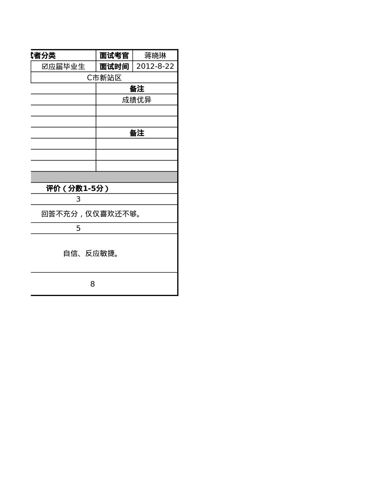 面试评价表.xlsx 第2页
