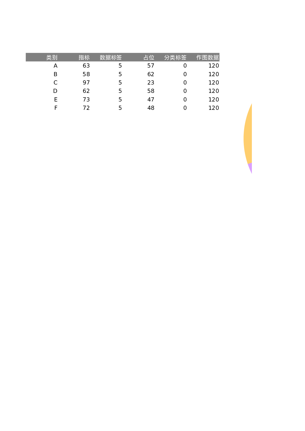 可视化表格编号 (88)202202.xlsx 第1页