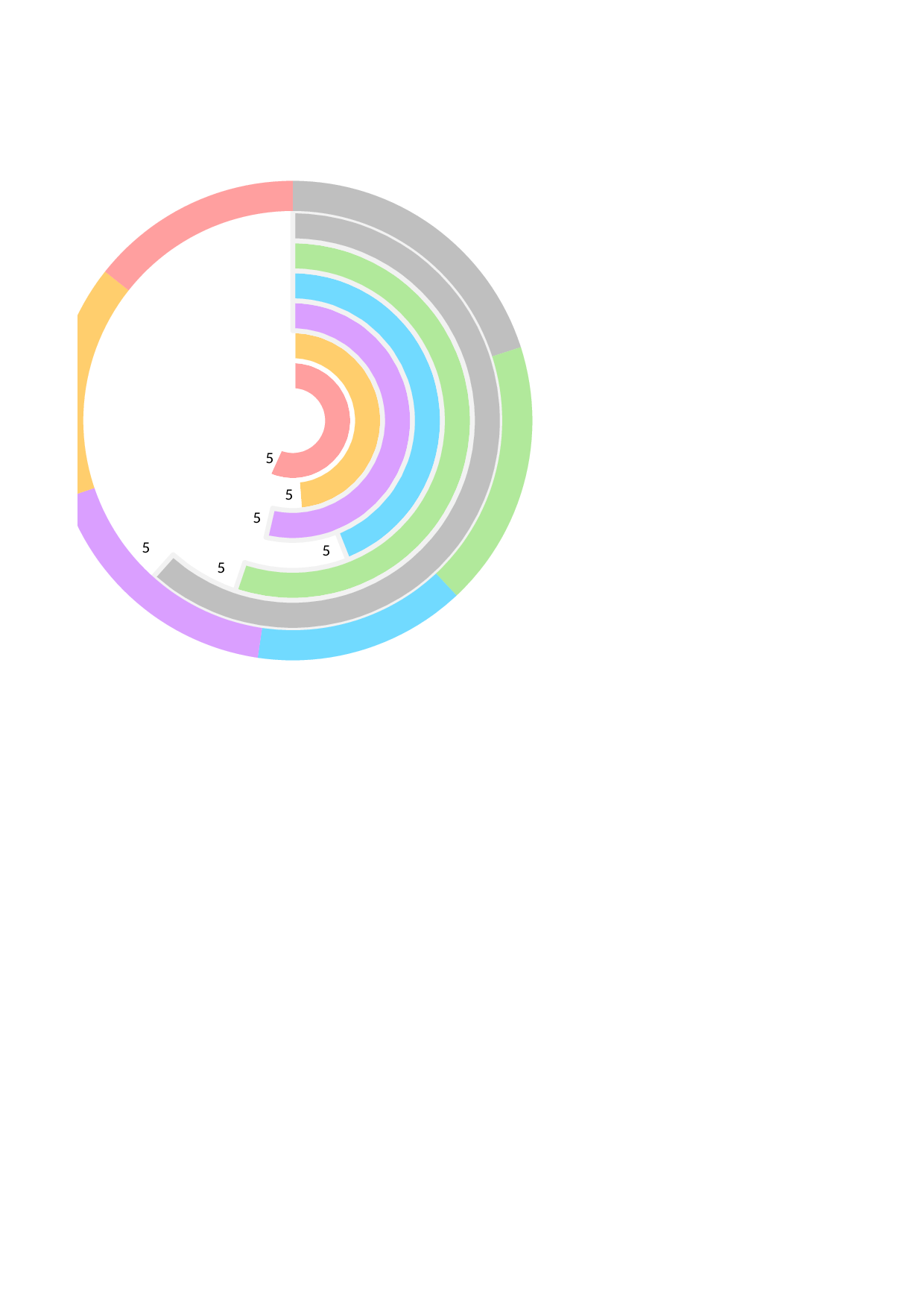 可视化表格编号 (88)202202.xlsx 第2页