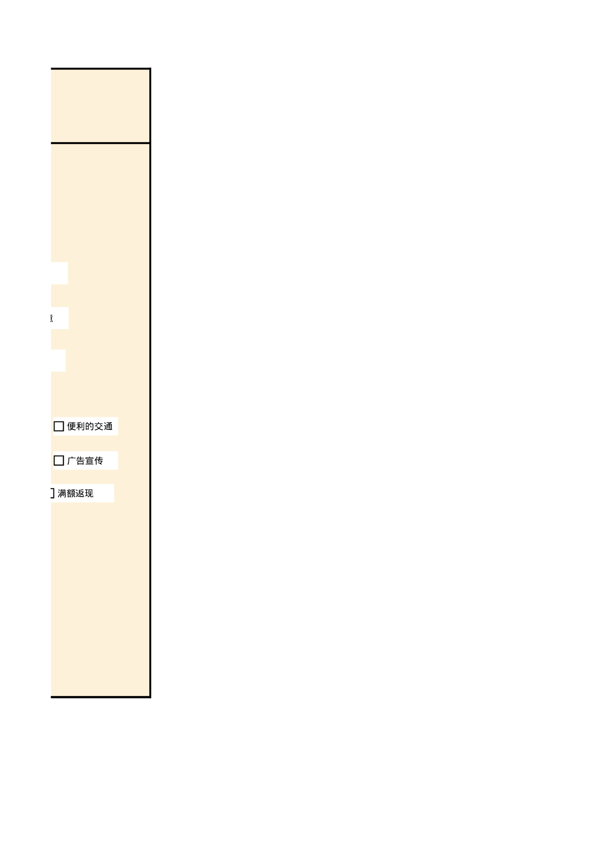 零售业调查结果与分析.xlsx 第2页