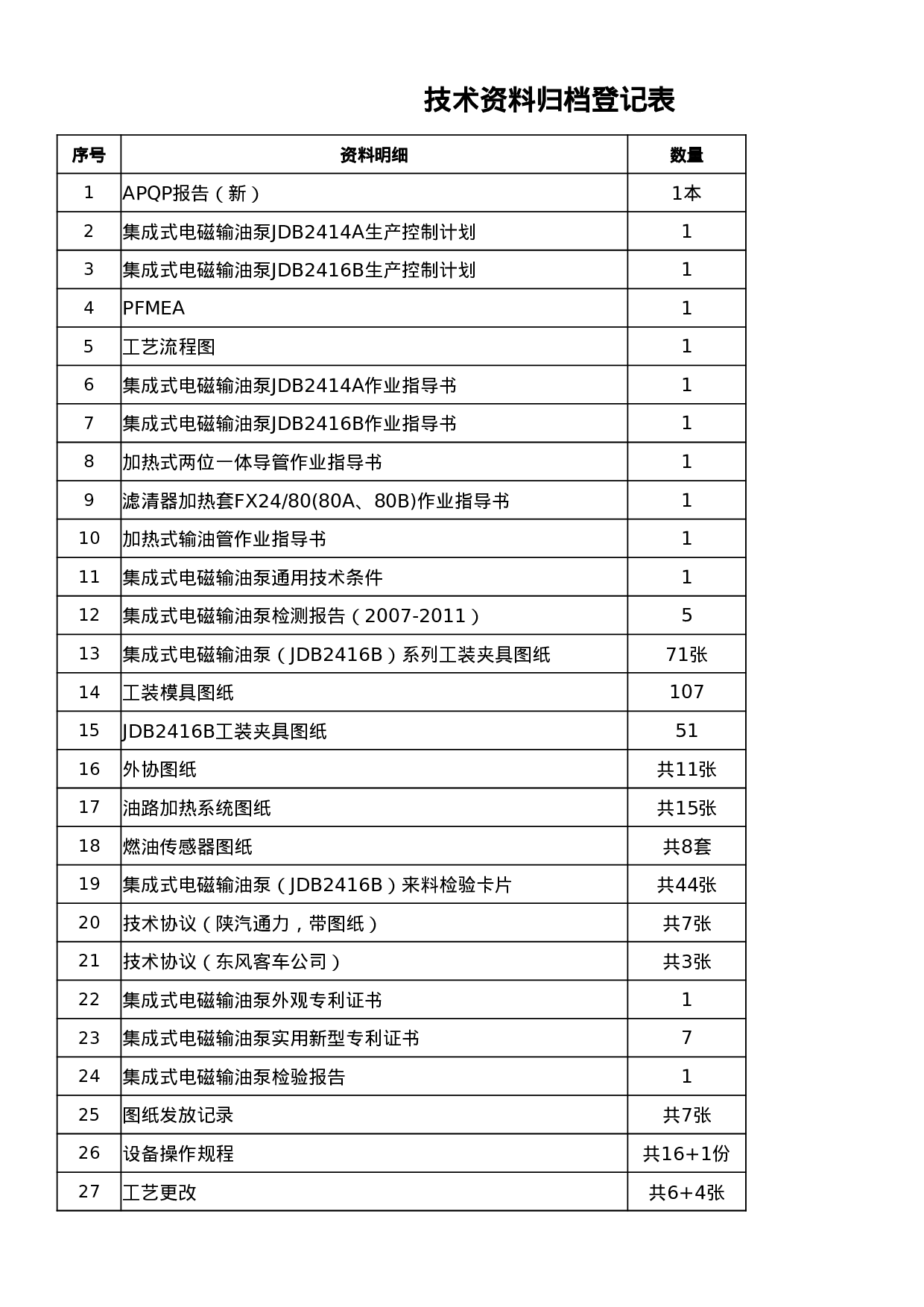 技术资料归档登记表.xlsx 第1页