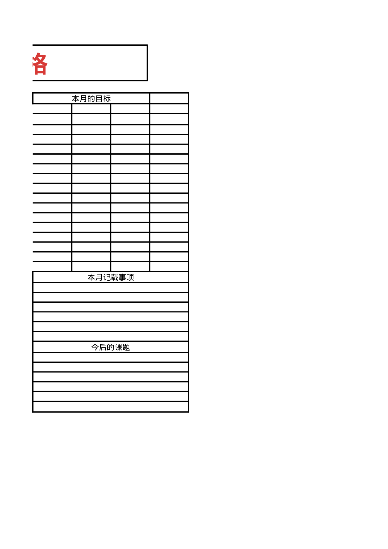 月份经营会议表.xlsx 第2页